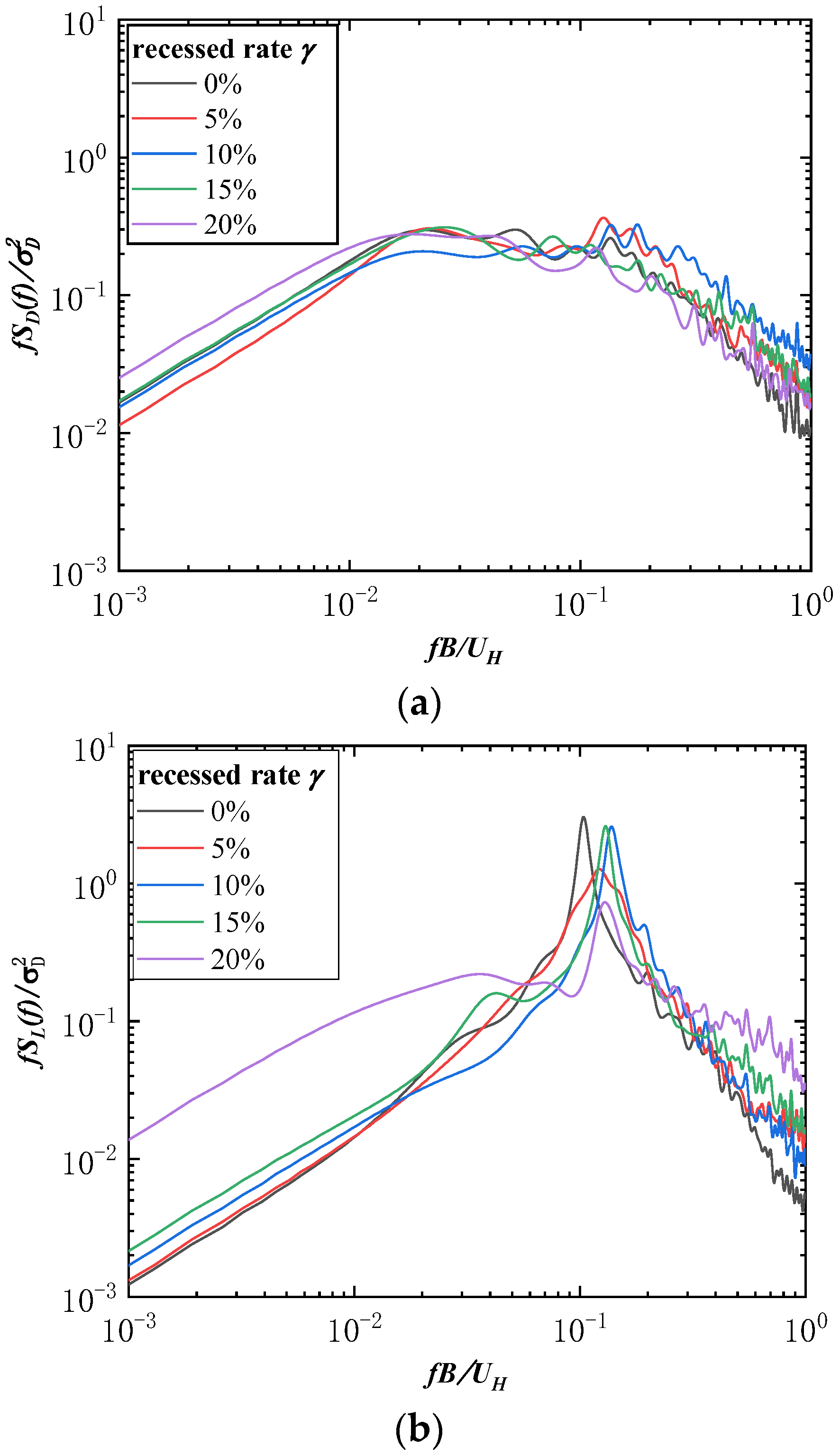 Applsci 12 12742 g010
