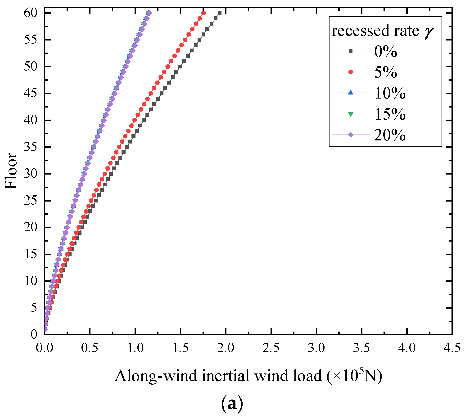 Applsci 12 12742 g017a
