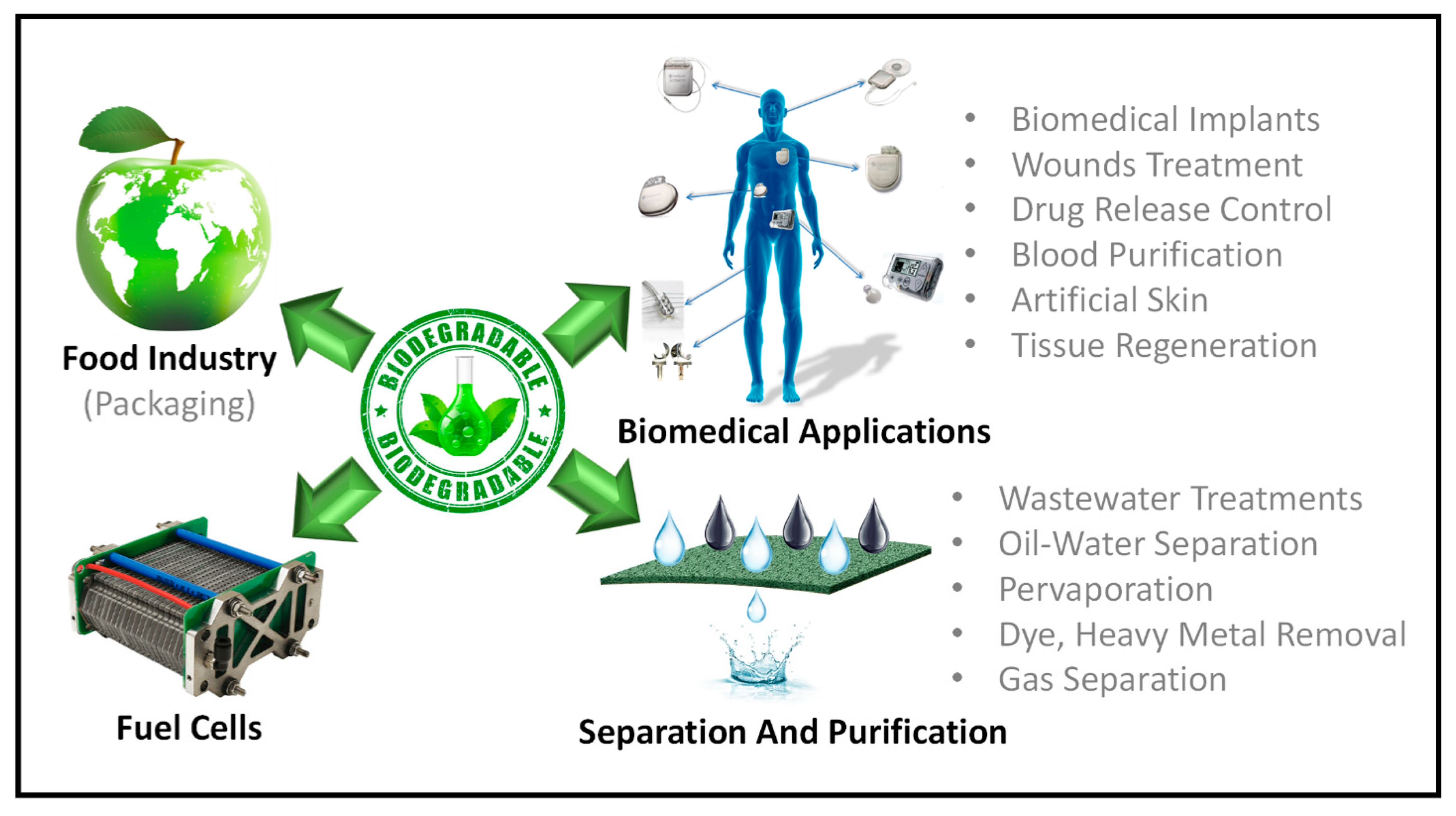 Applsci 12 12837 g011