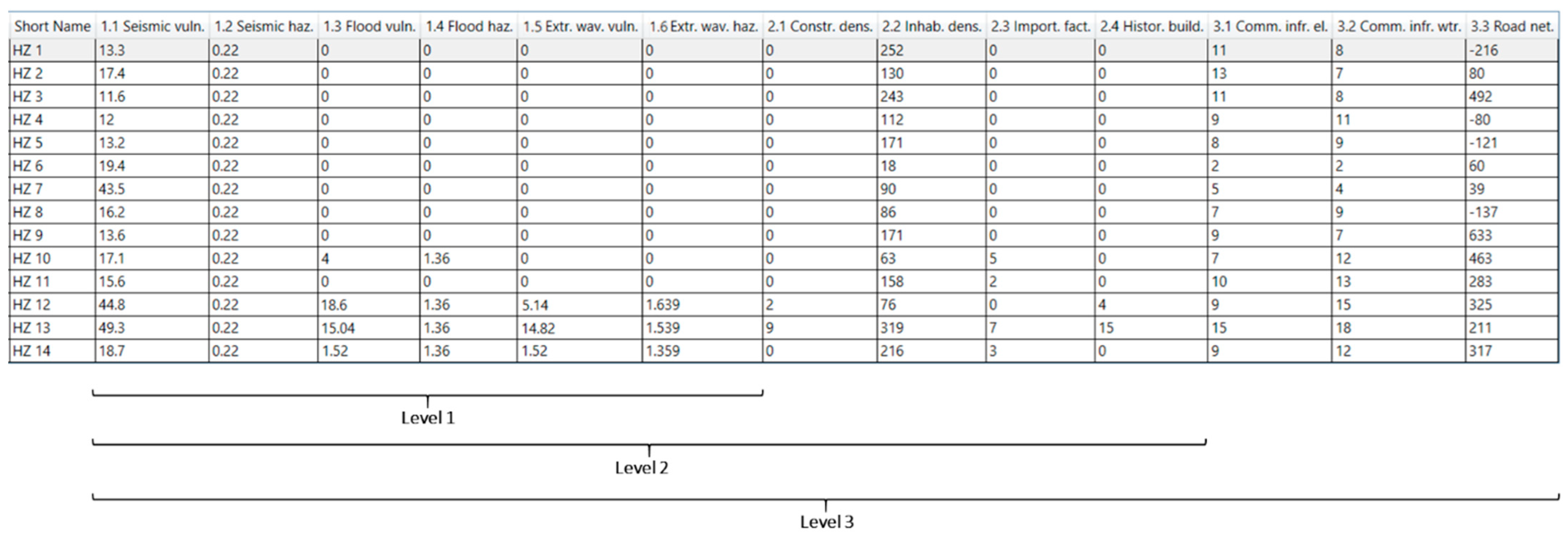 Applsci 12 12843 g019