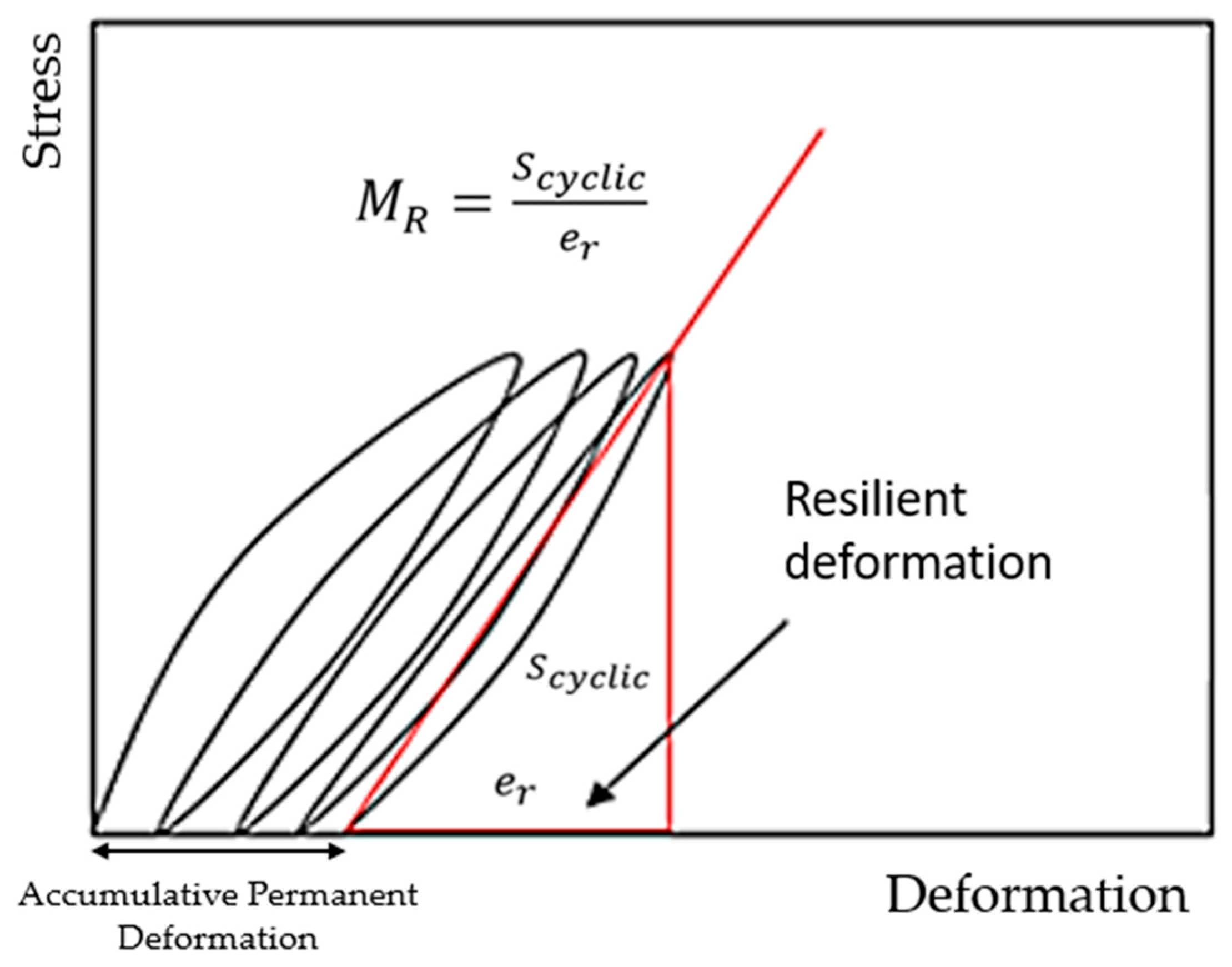 Applsci 13 00362 g003