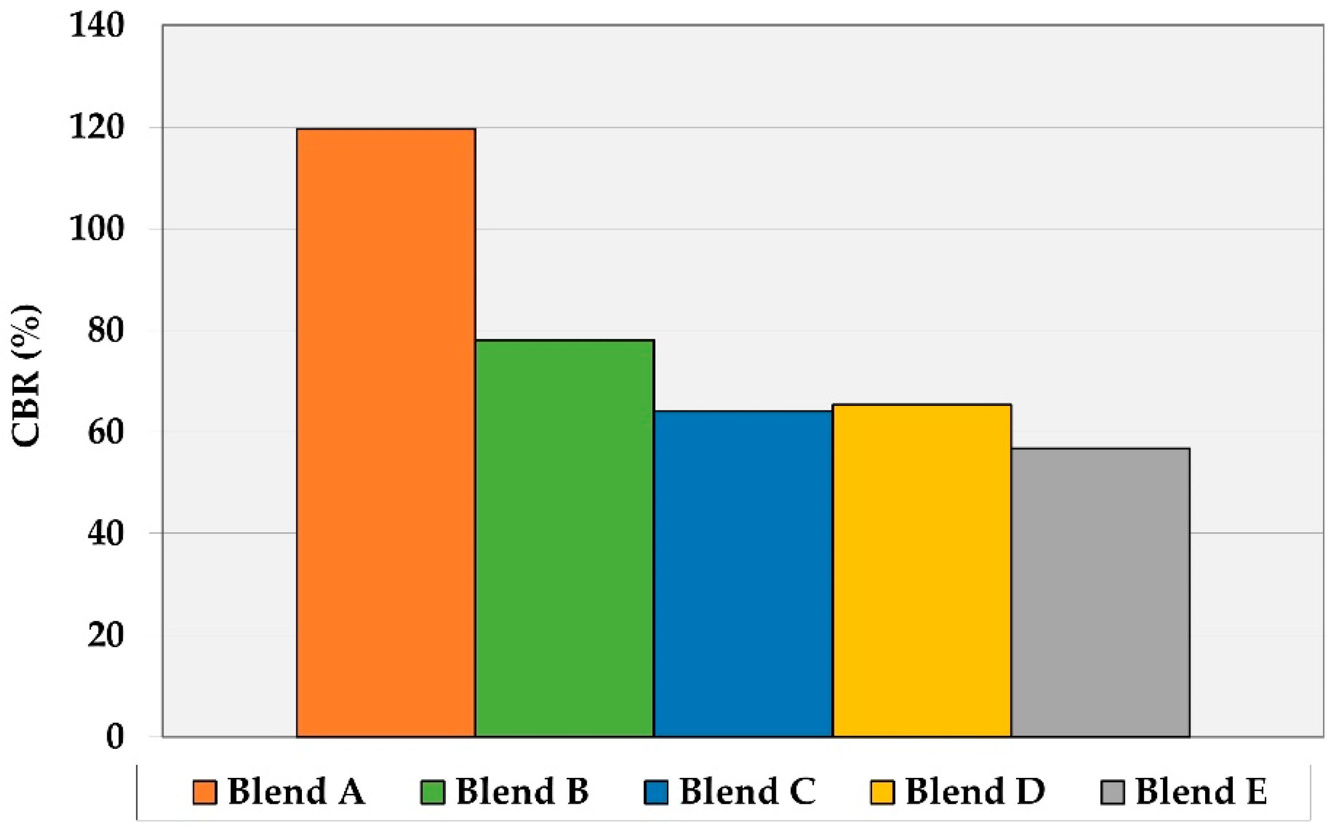Applsci 13 00362 g005