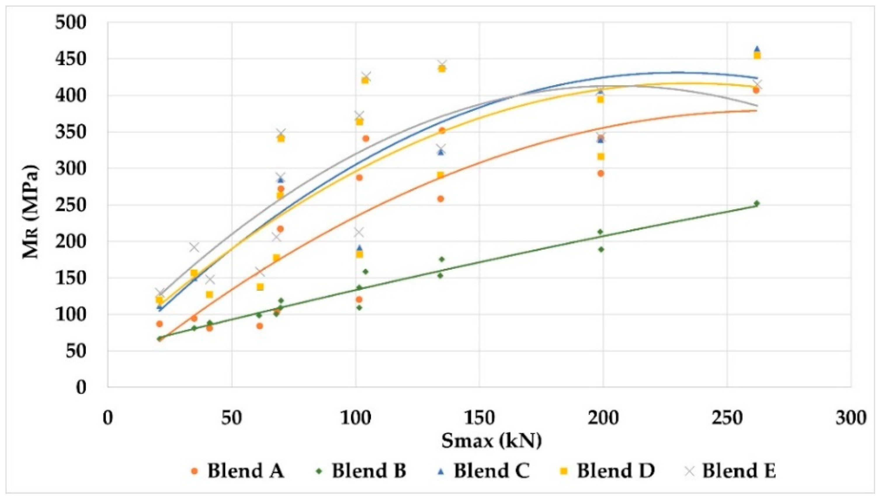 Applsci 13 00362 g006