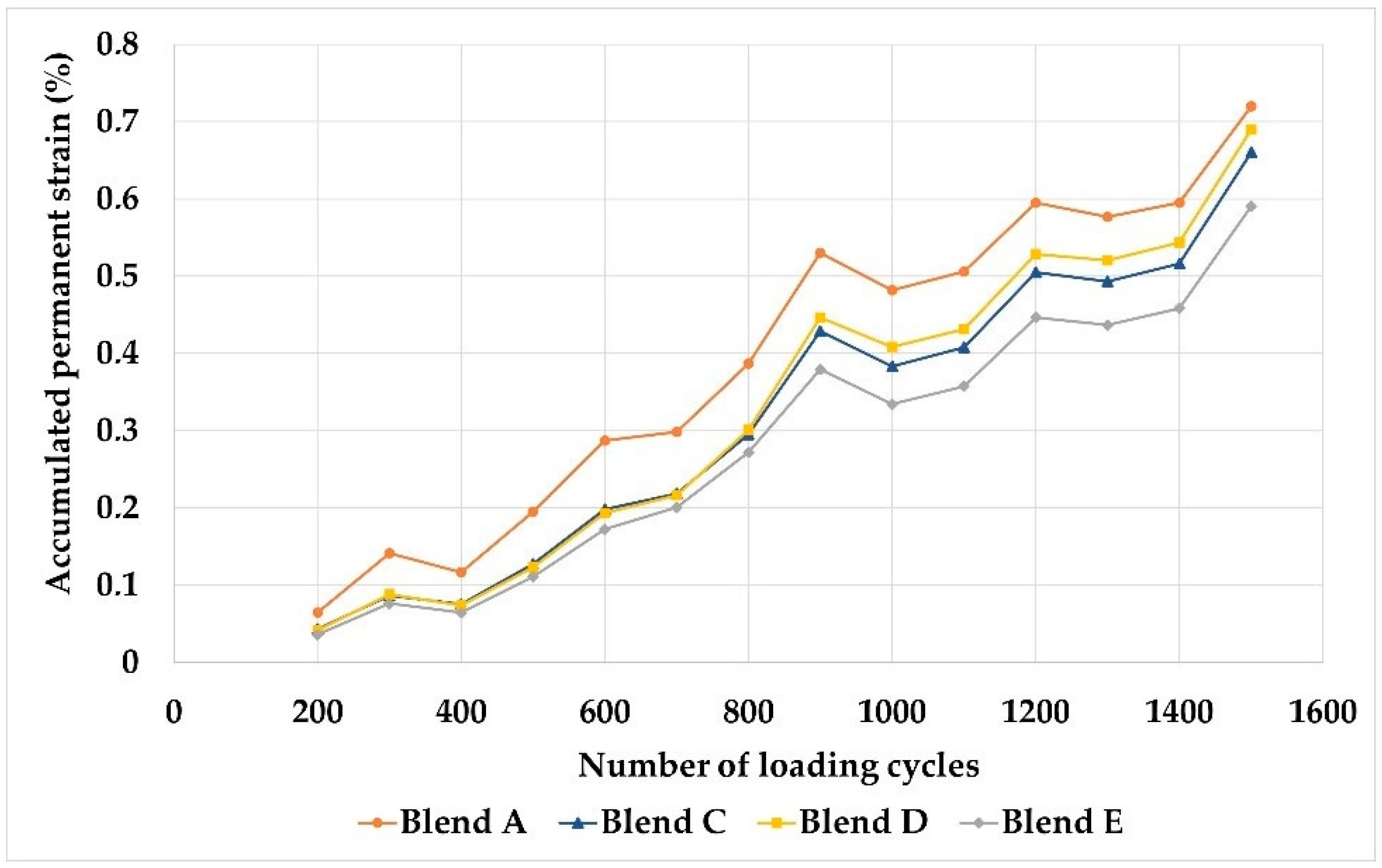 Applsci 13 00362 g007