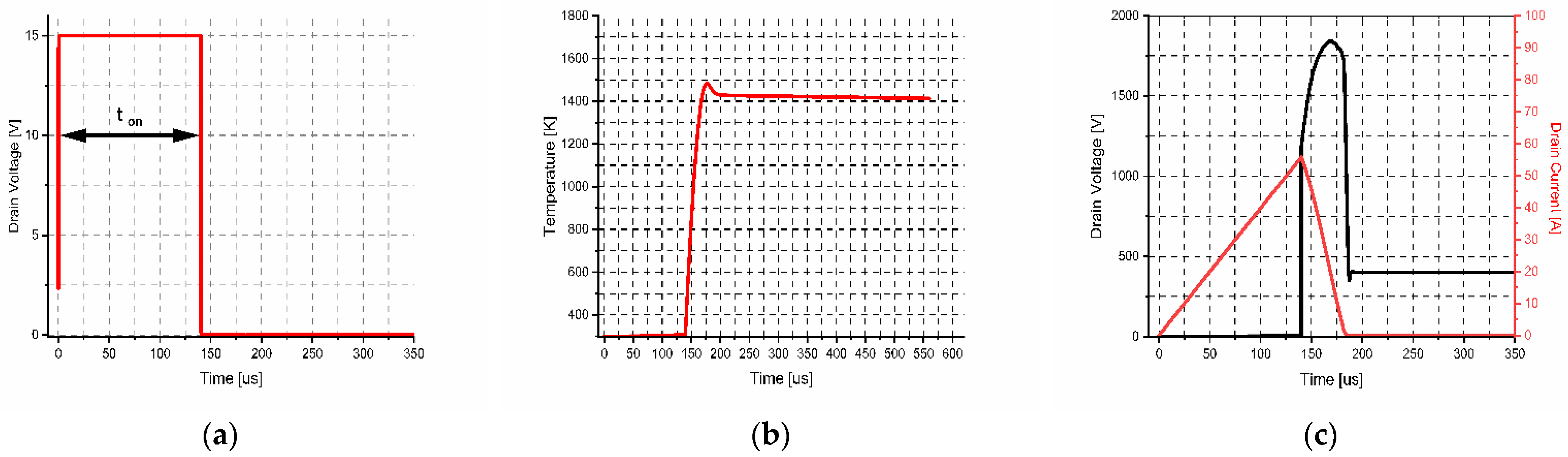 Applsci 13 00427 g002