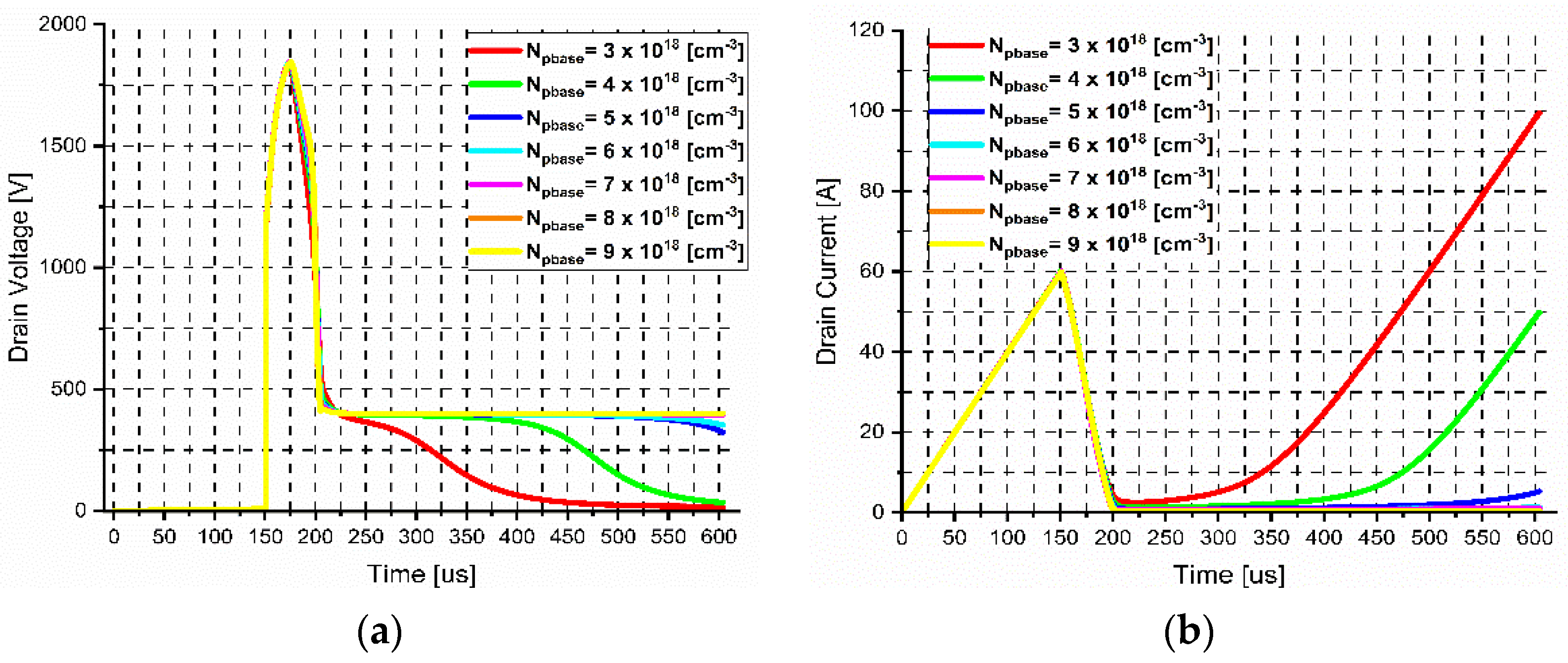 Applsci 13 00427 g006