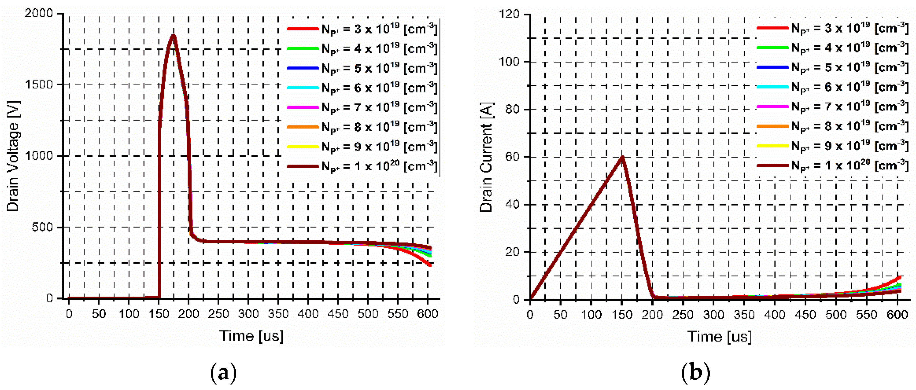 Applsci 13 00427 g008