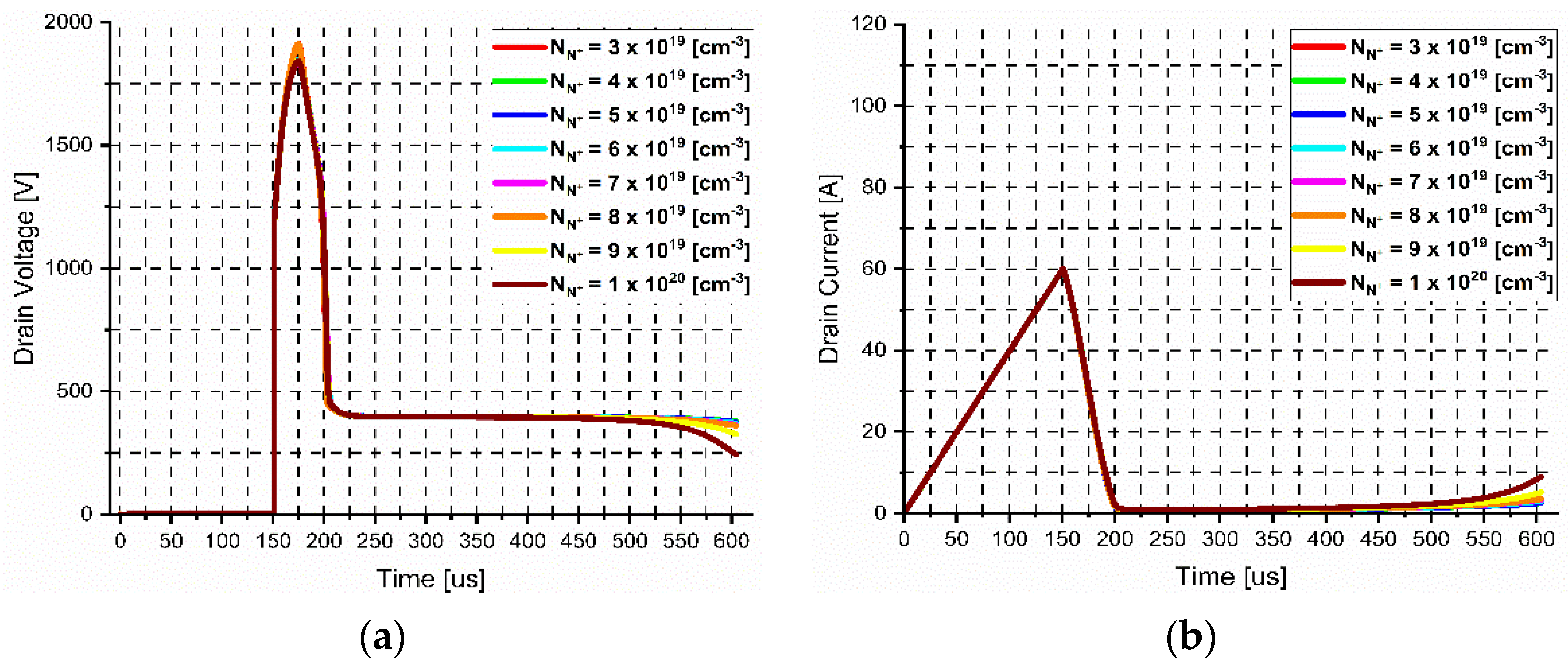 Applsci 13 00427 g010