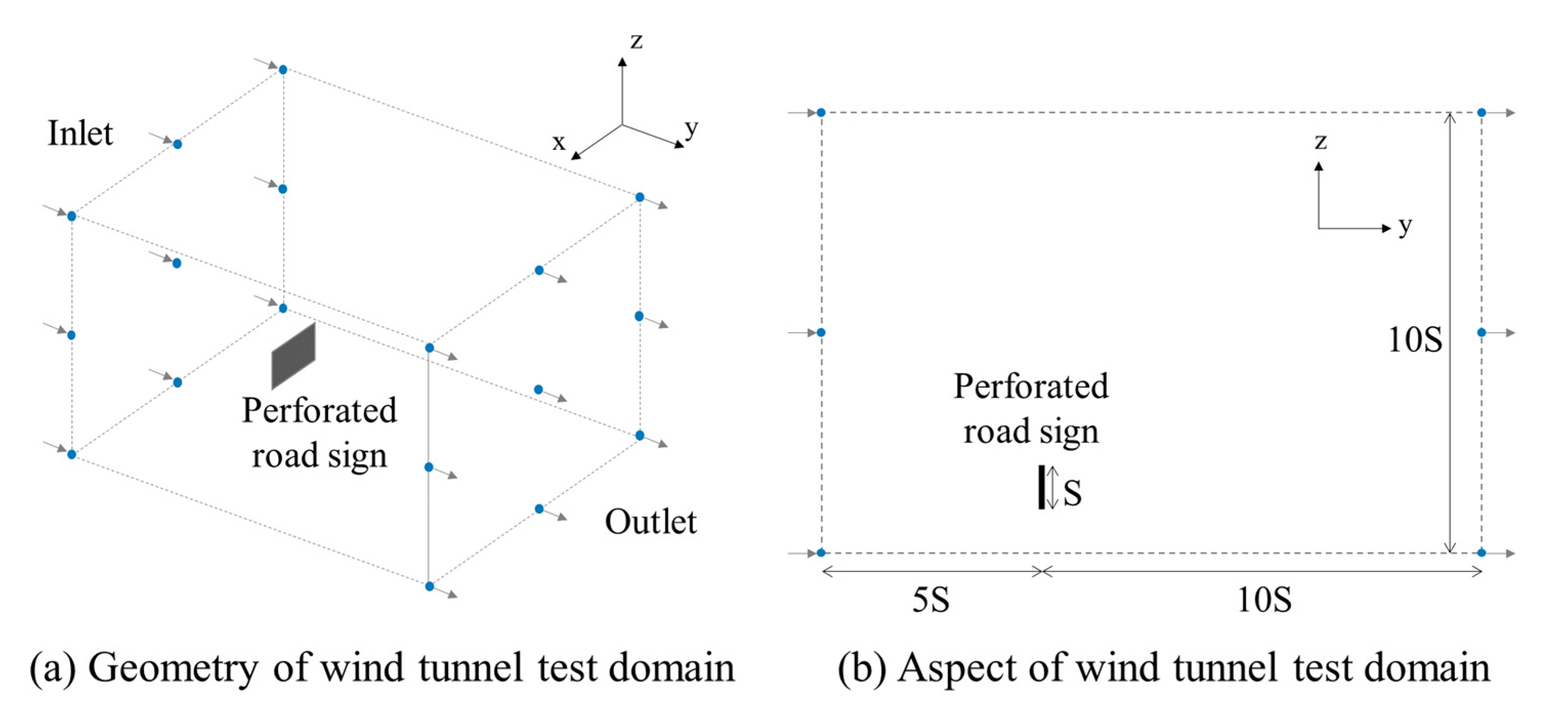 Applsci 13 00502 g002