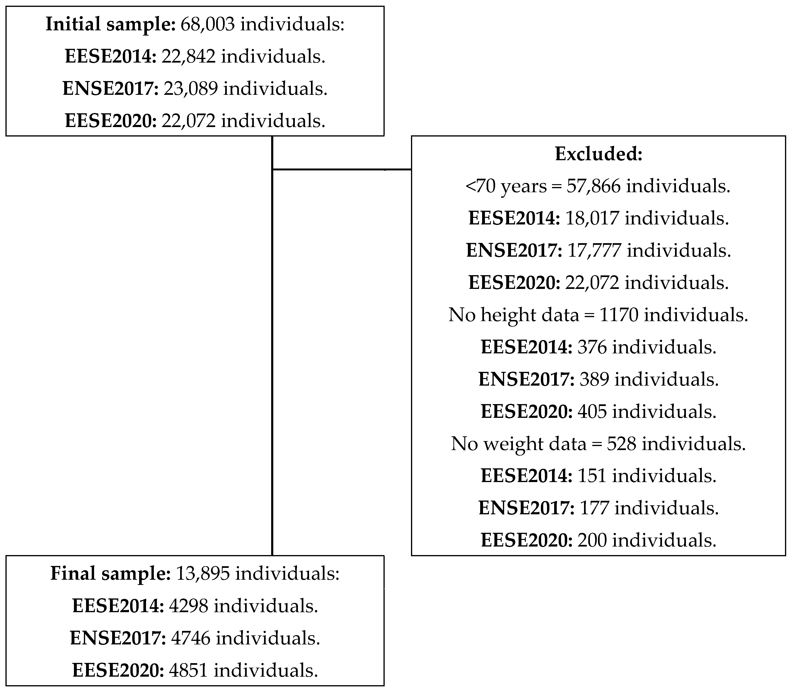 Applsci 13 00588 g001 Applsci 13 00588 g001