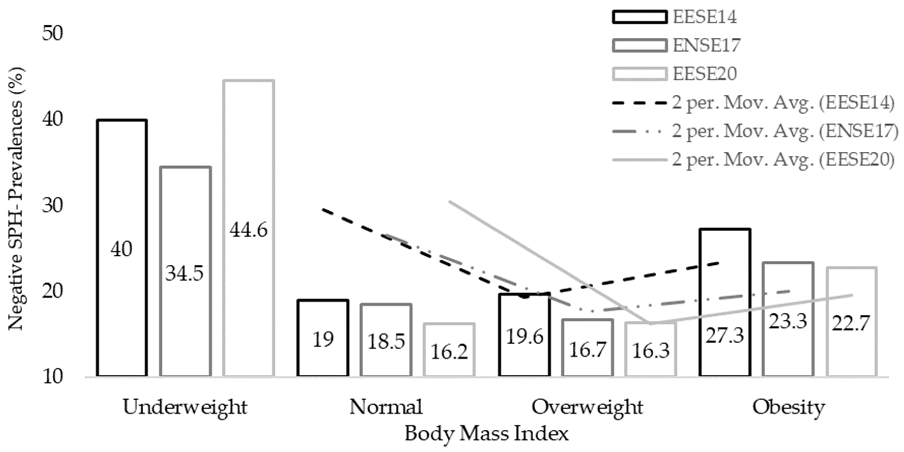Applsci 13 00588 g002 Applsci 13 00588 g002