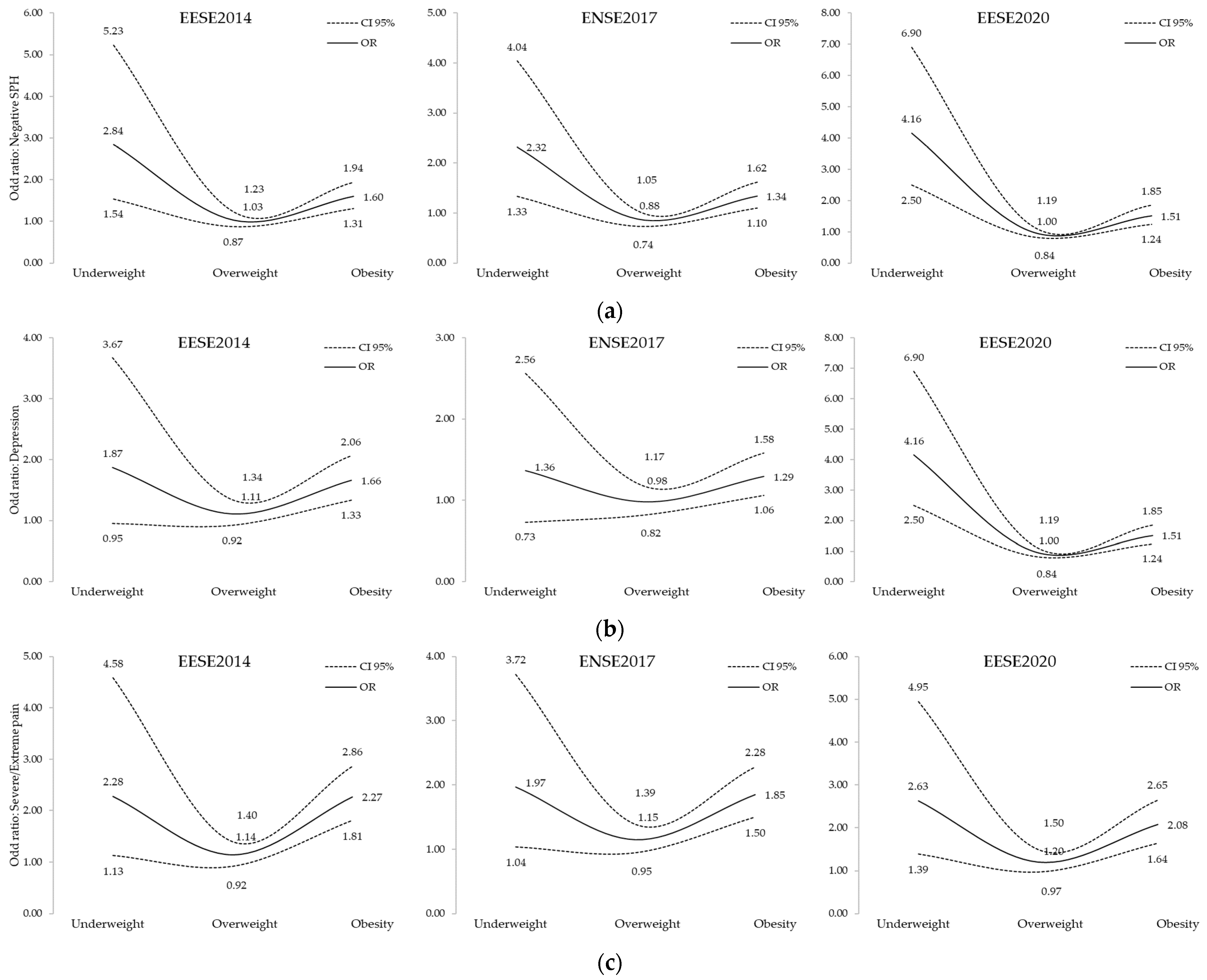 Applsci 13 00588 g006 Applsci 13 00588 g006
