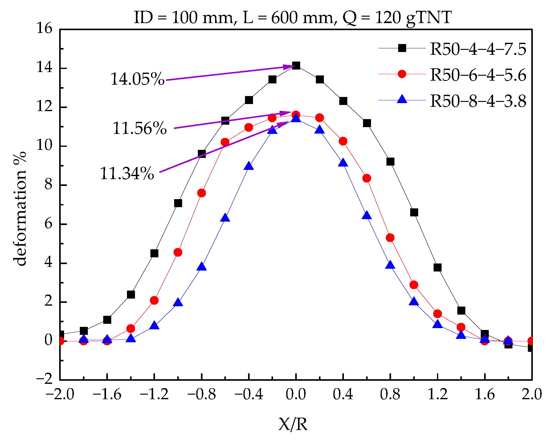 Applsci 13 00709 g009