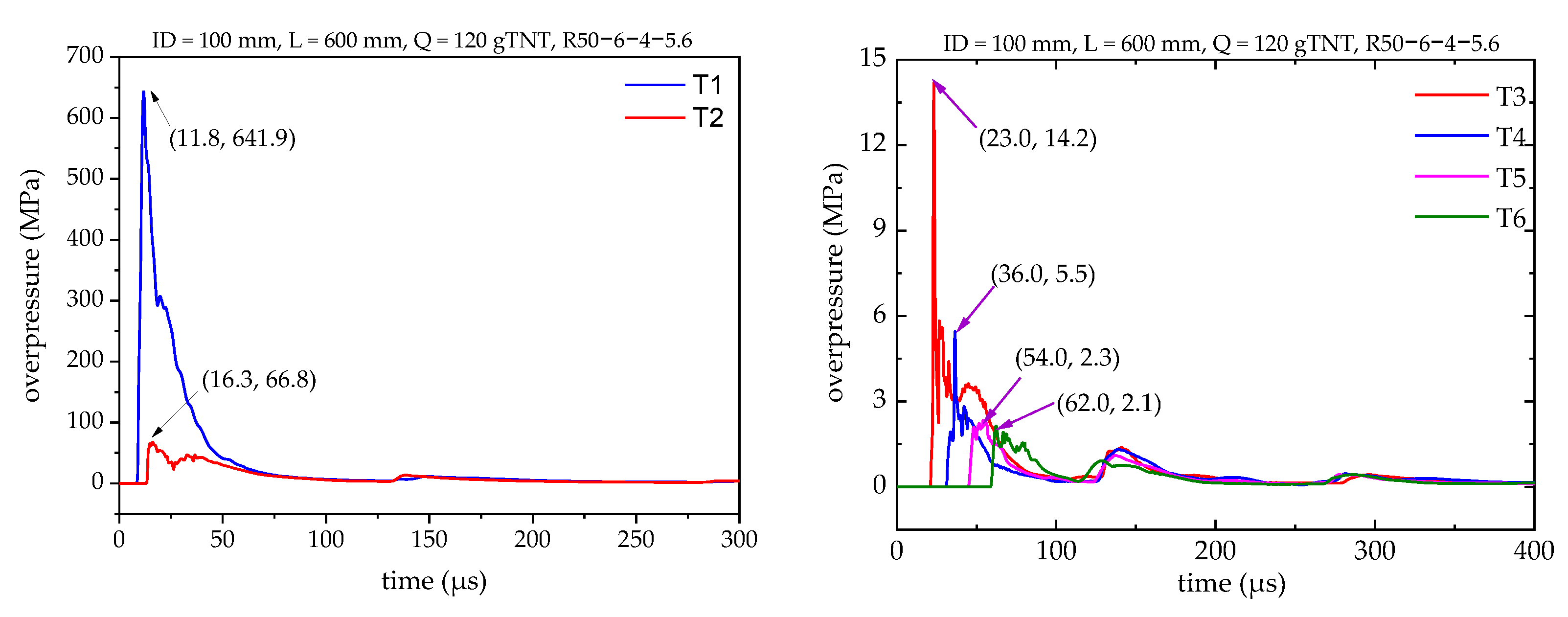 Applsci 13 00709 g012
