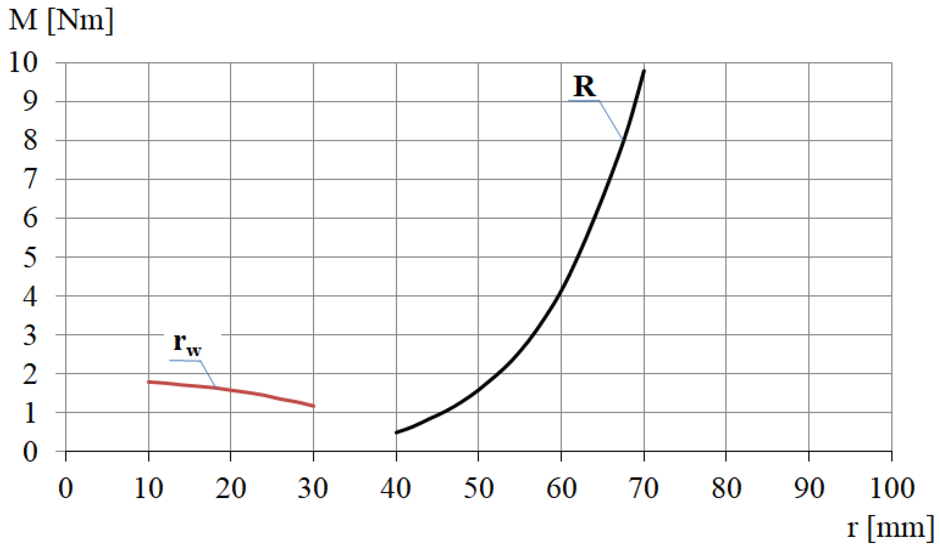 Applsci 13 01089 g007
