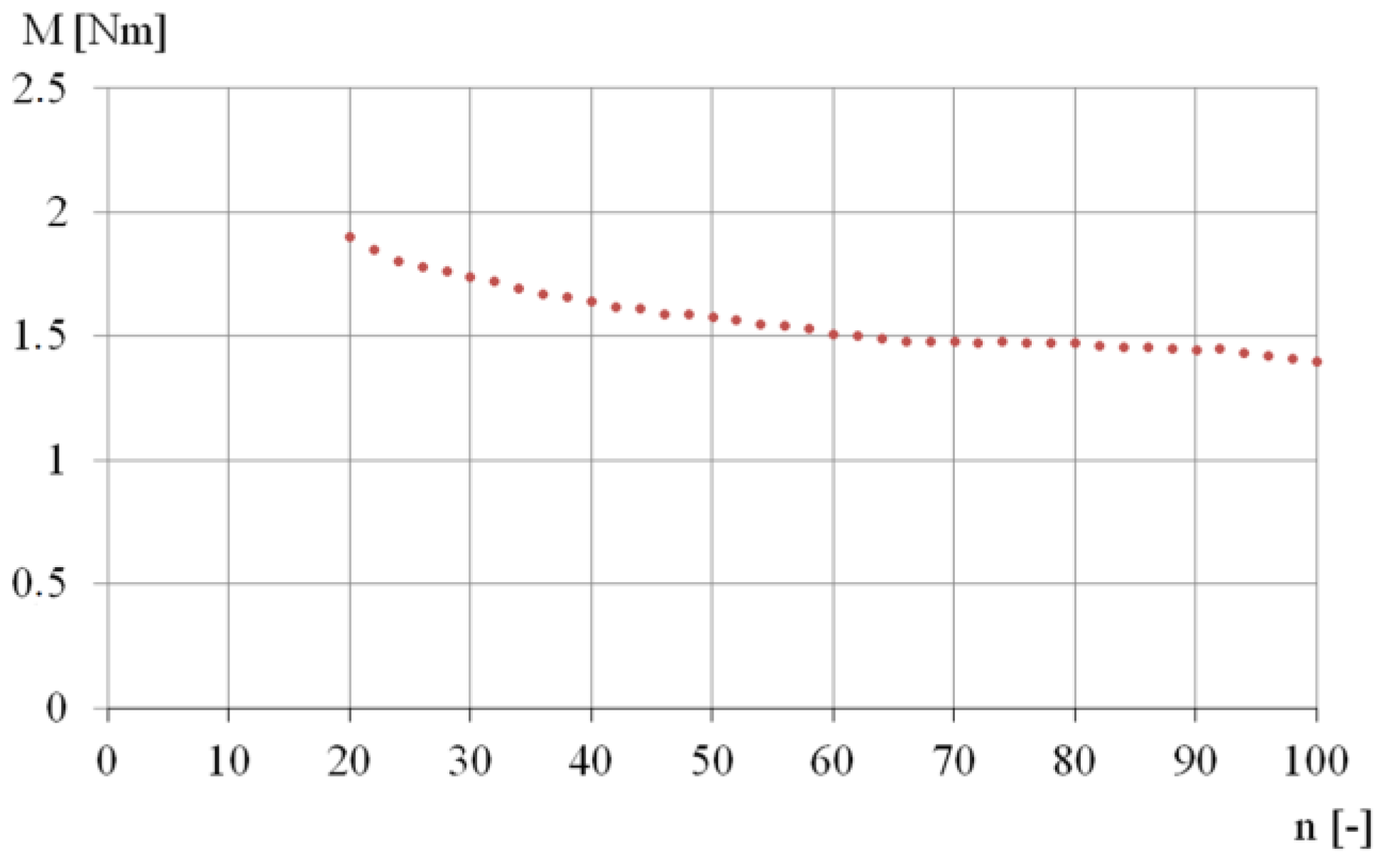 Applsci 13 01089 g008
