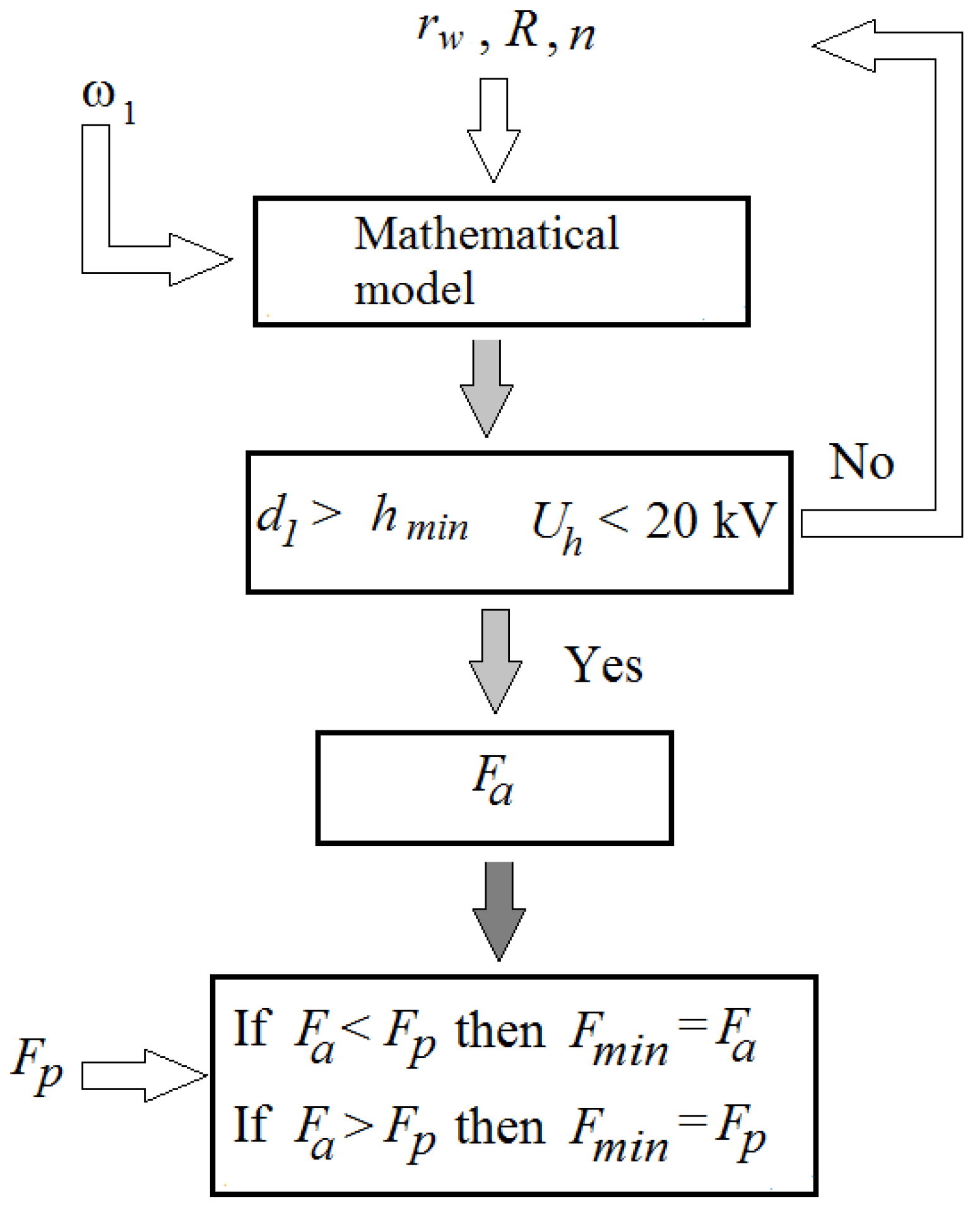 Applsci 13 01089 g019