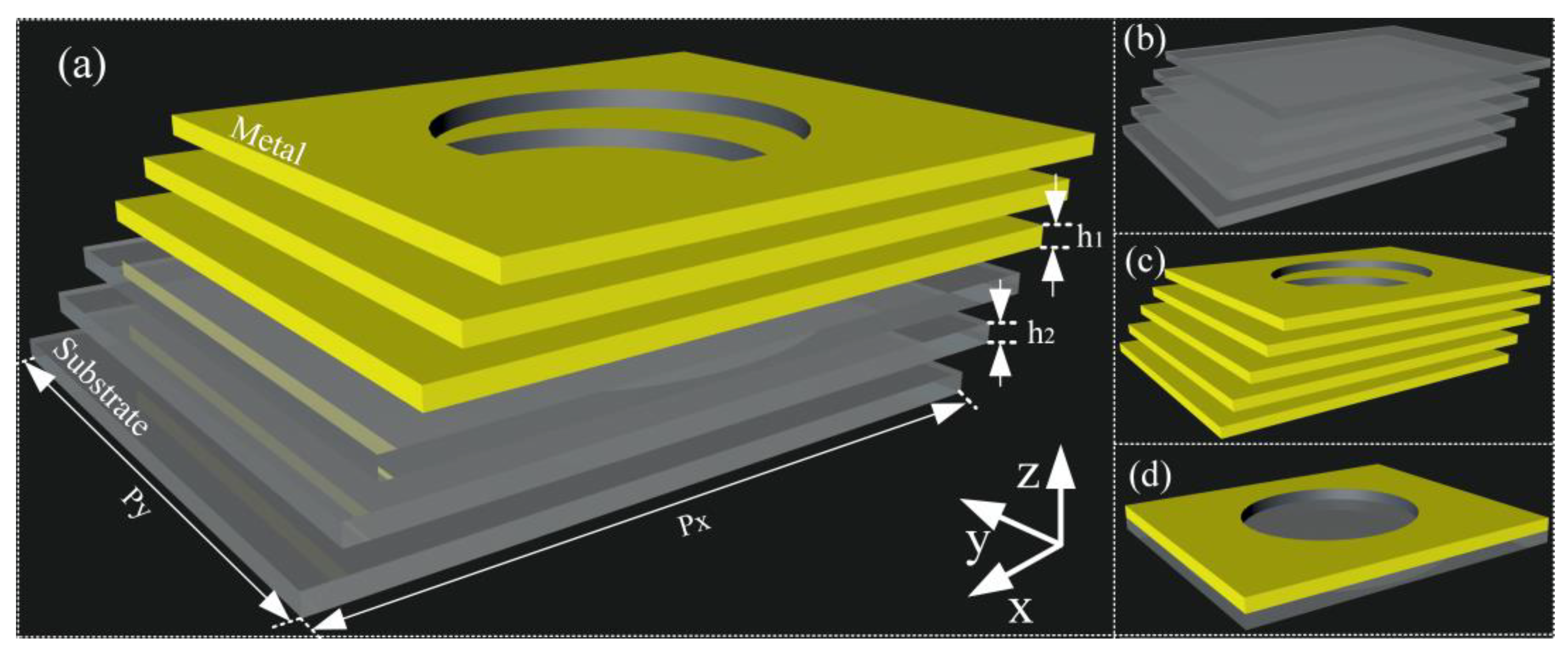 Applsci 13 01337 g001