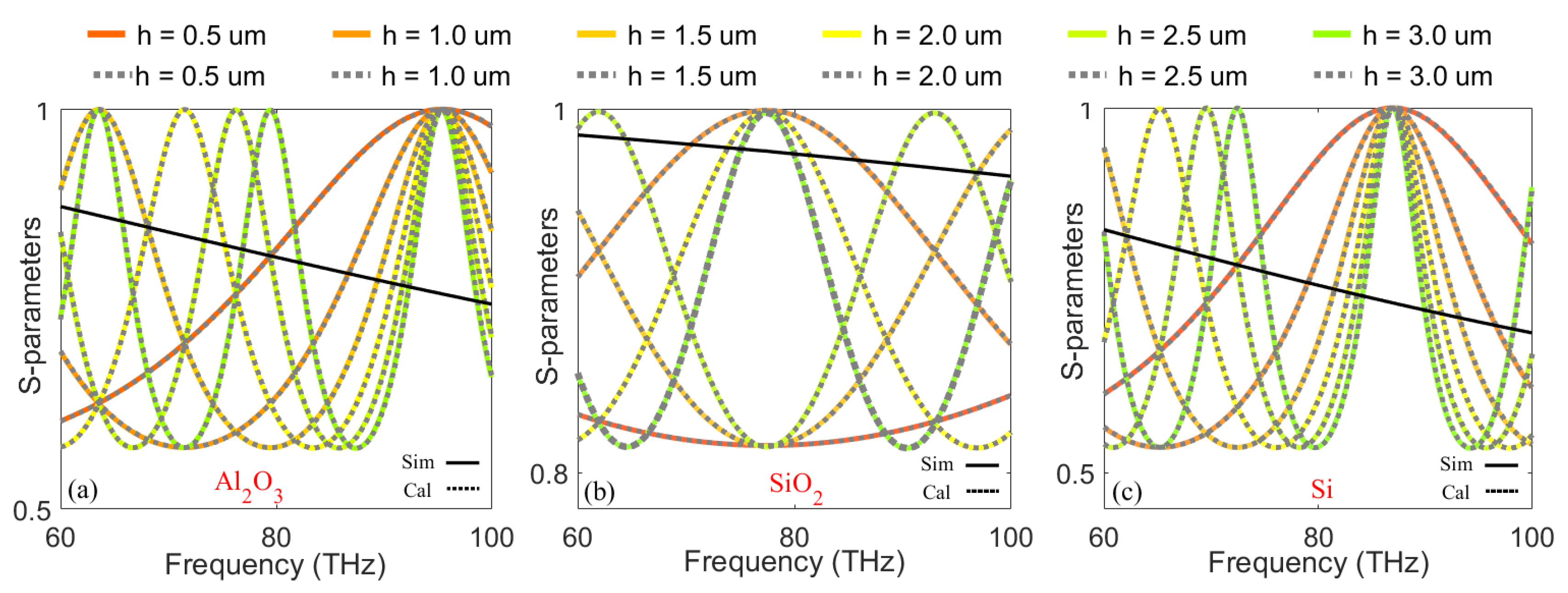 Applsci 13 01337 g002
