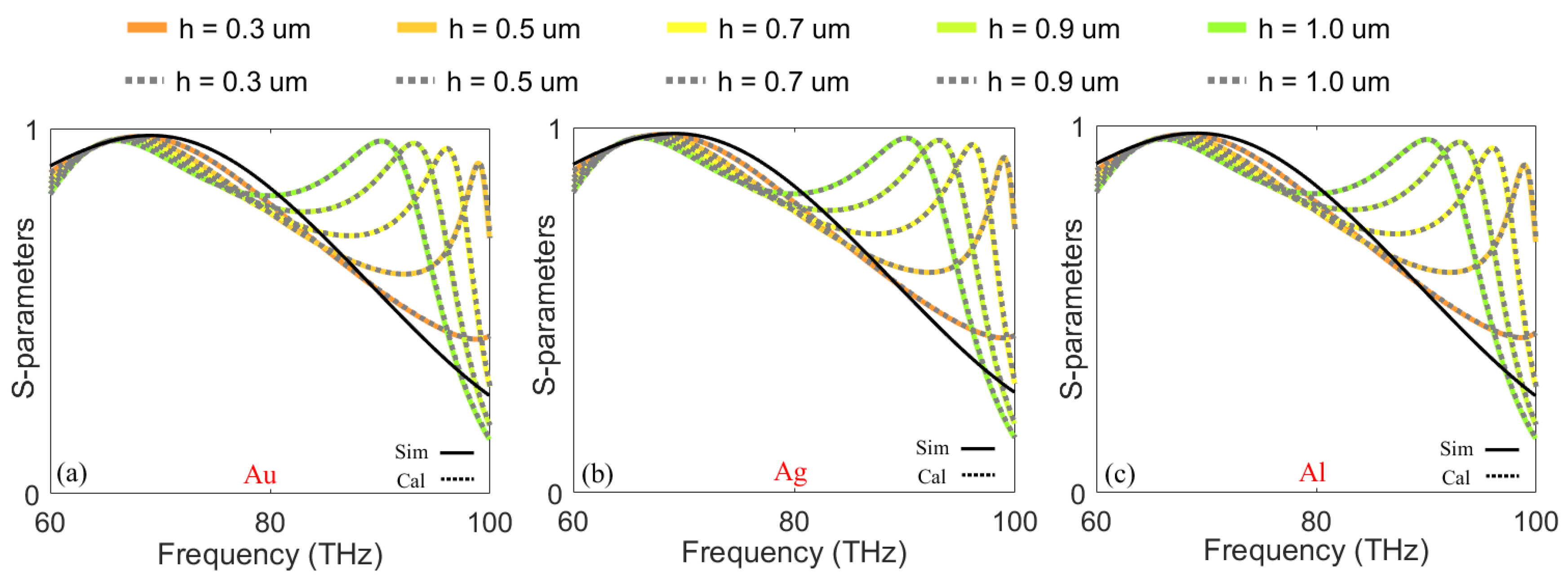 Applsci 13 01337 g003