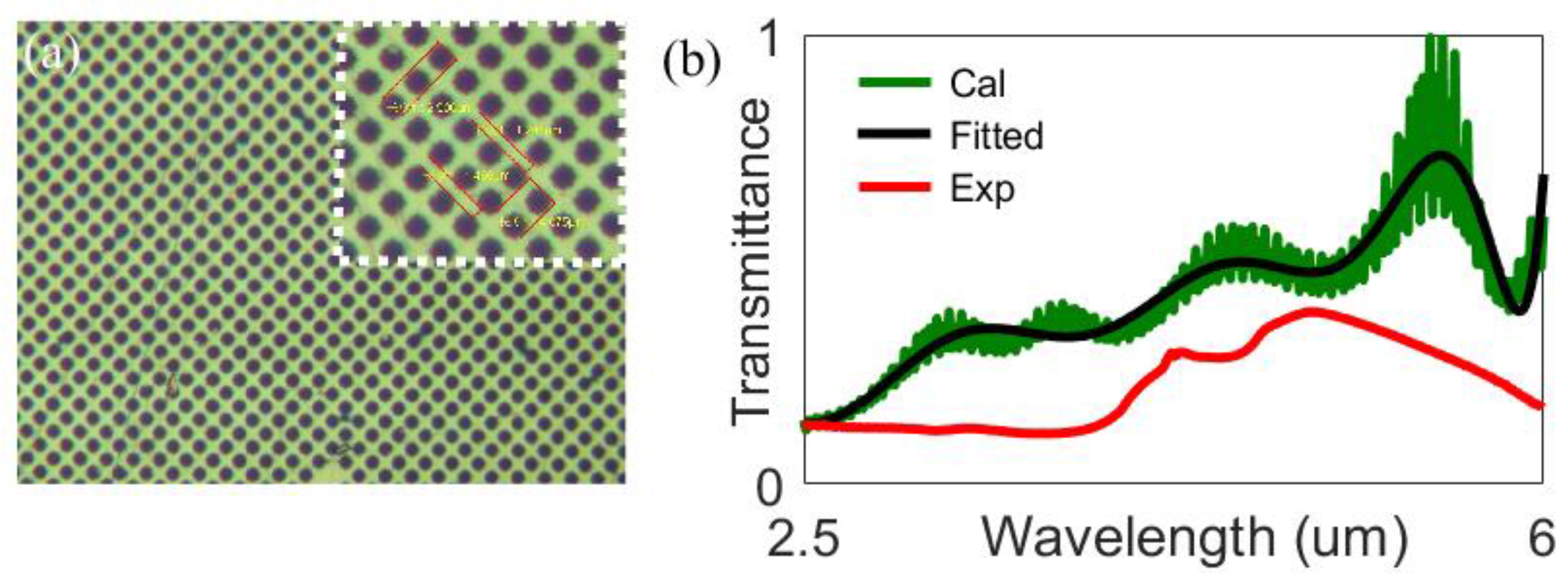 Applsci 13 01337 g007