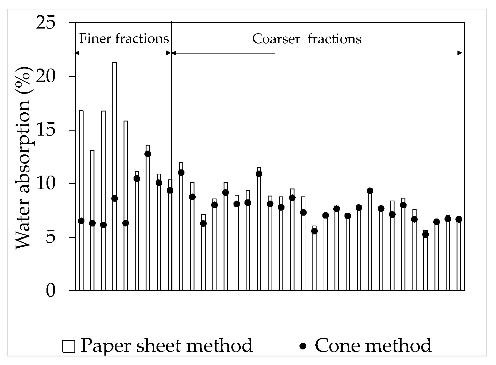 Applsci 13 01578 g001