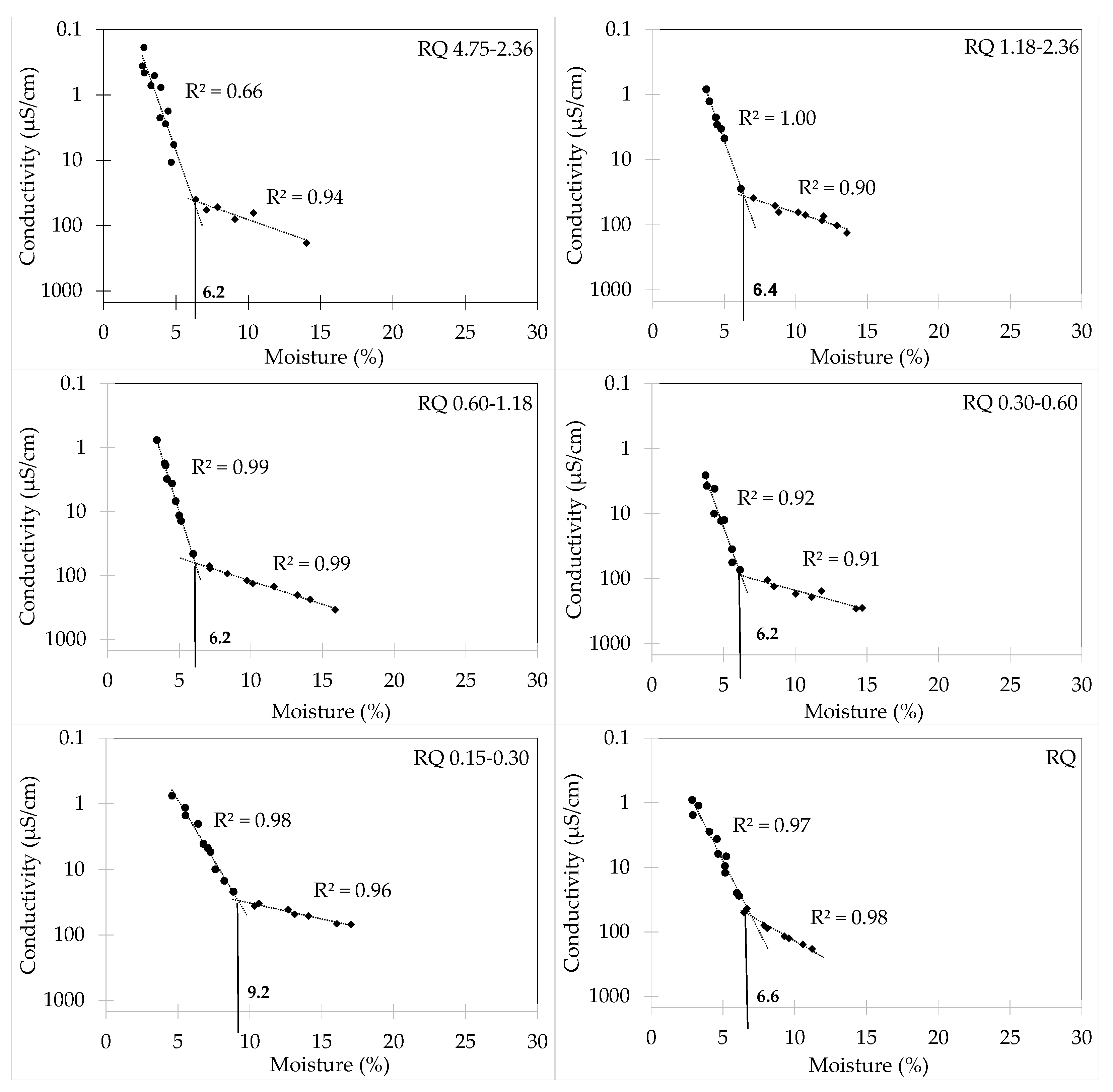 Applsci 13 01578 g004