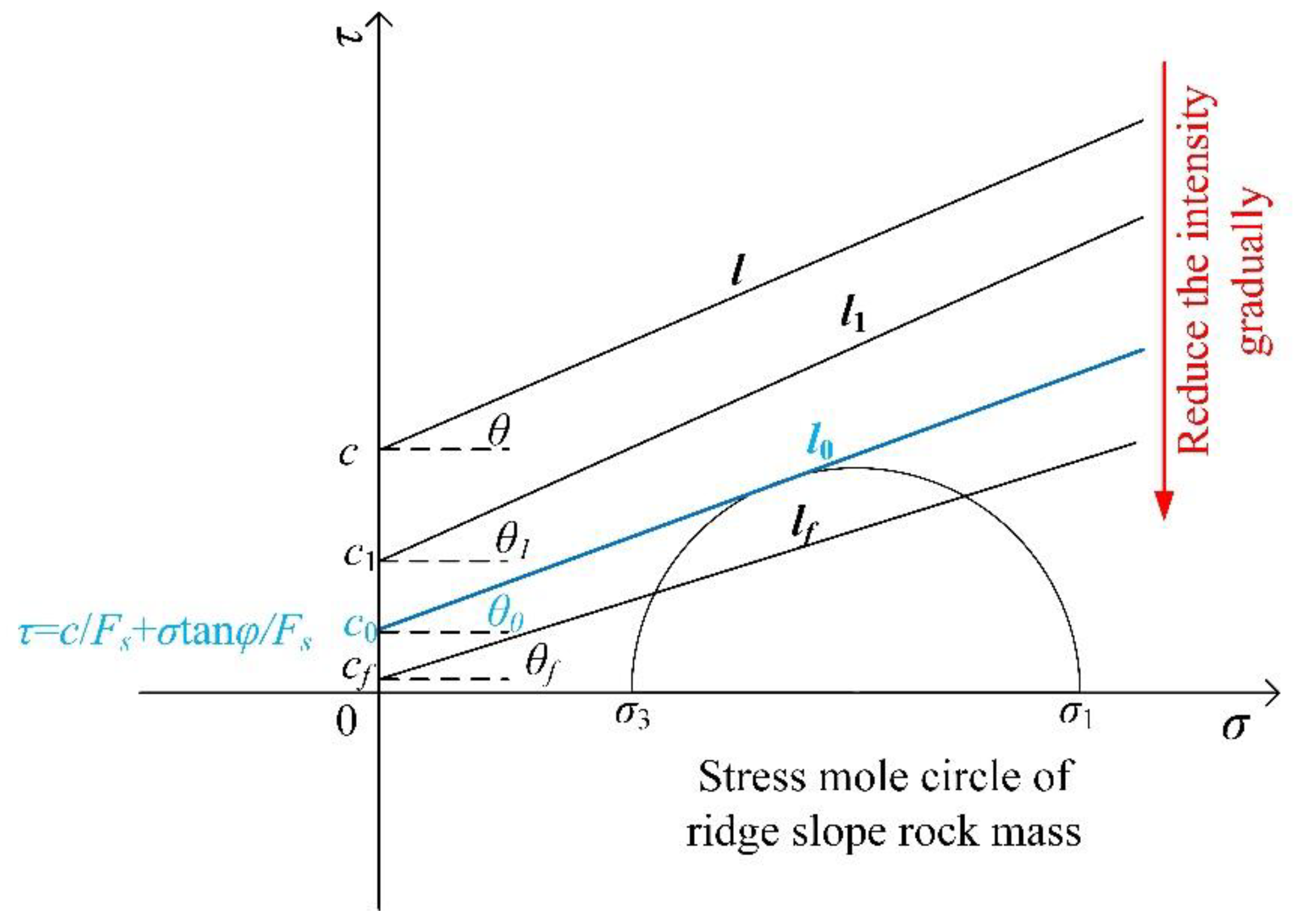 Applsci 13 01580 g004