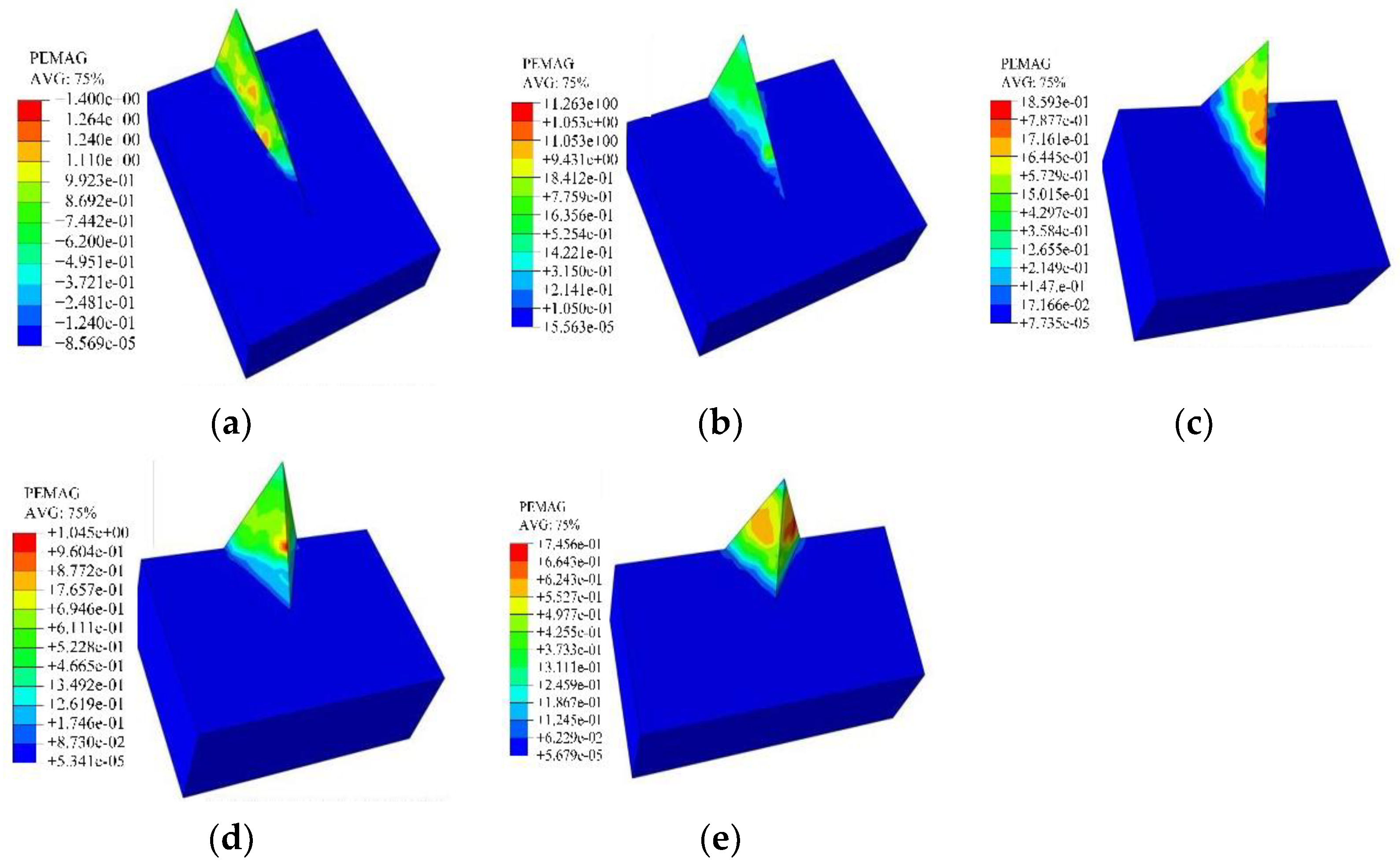 Applsci 13 01580 g006