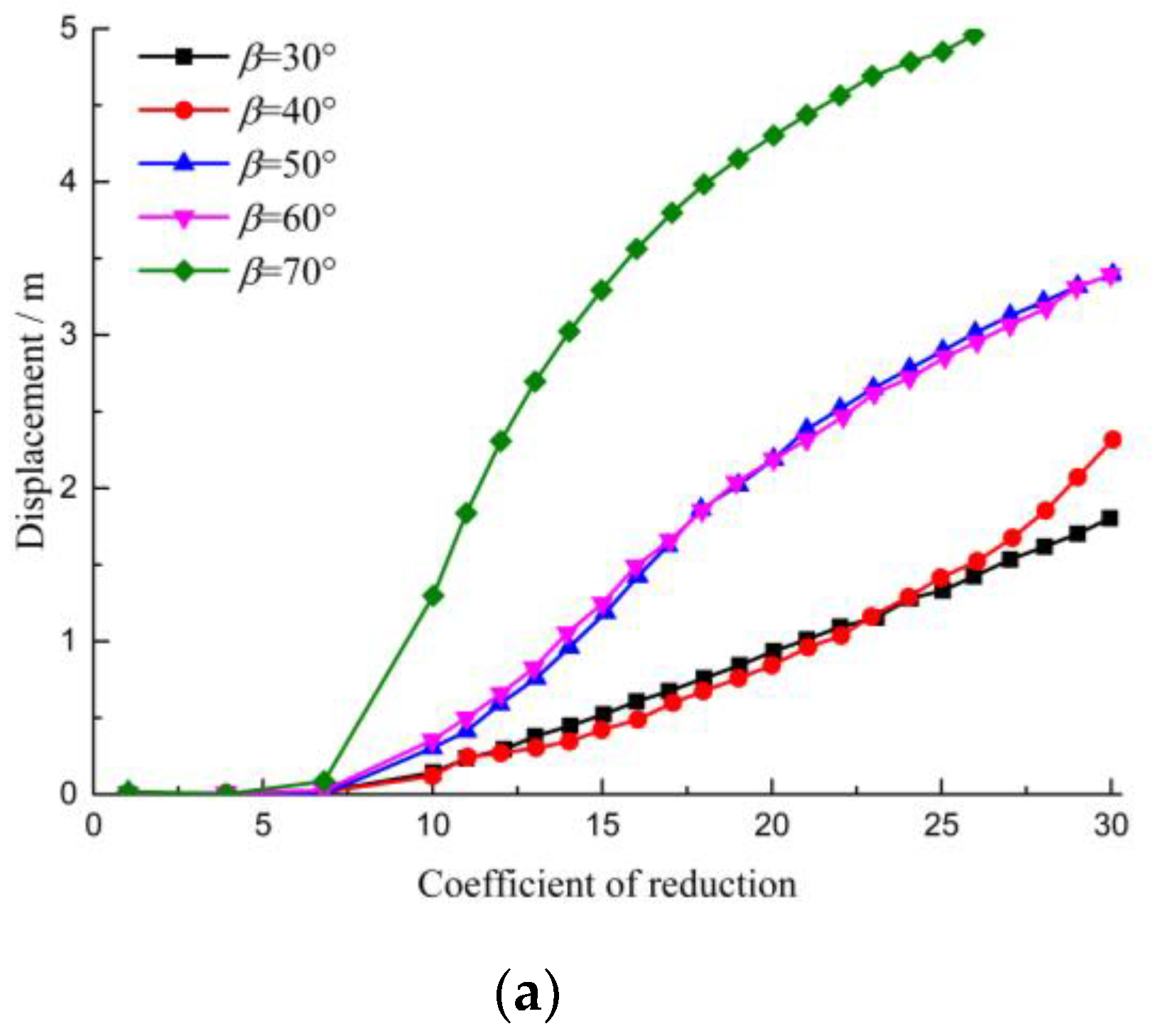 Applsci 13 01580 g010a