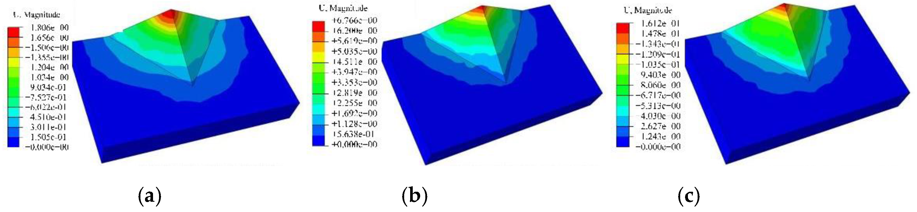 Applsci 13 01580 g011