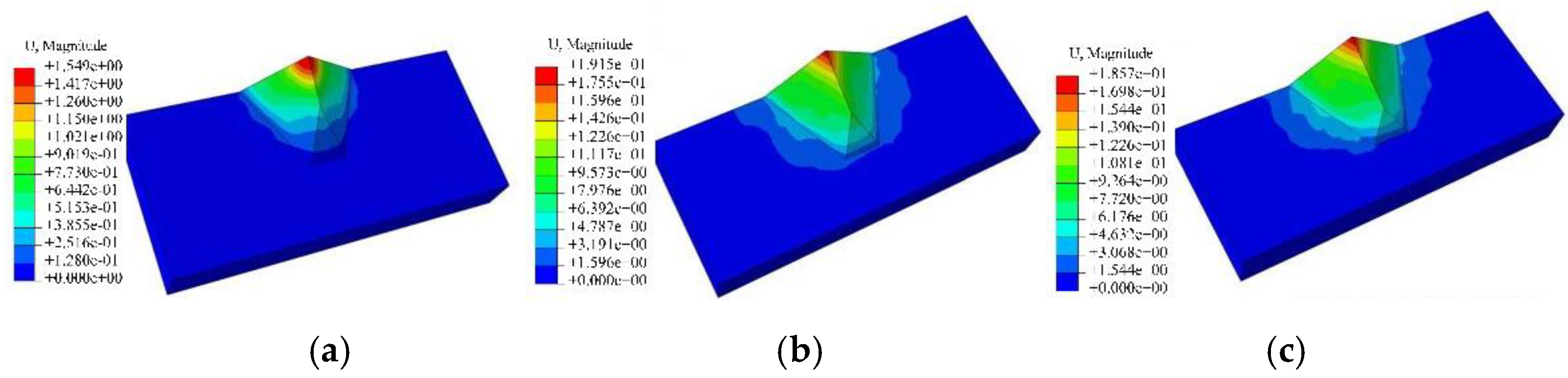 Applsci 13 01580 g015