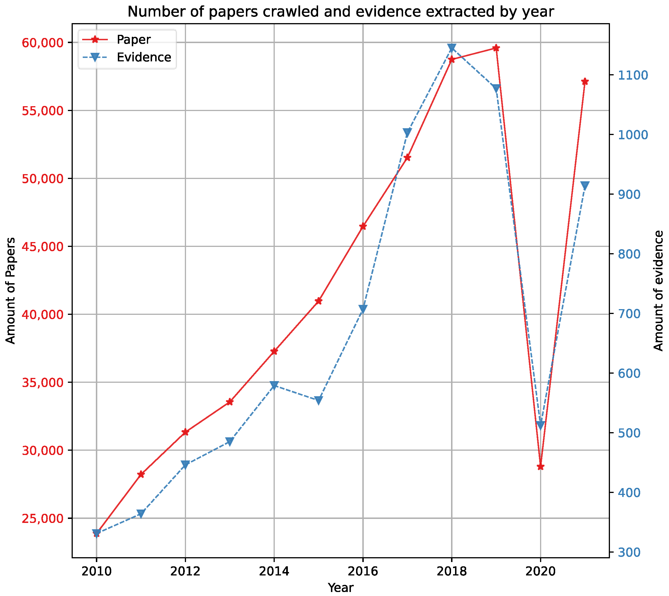 Applsci 13 01614 g001