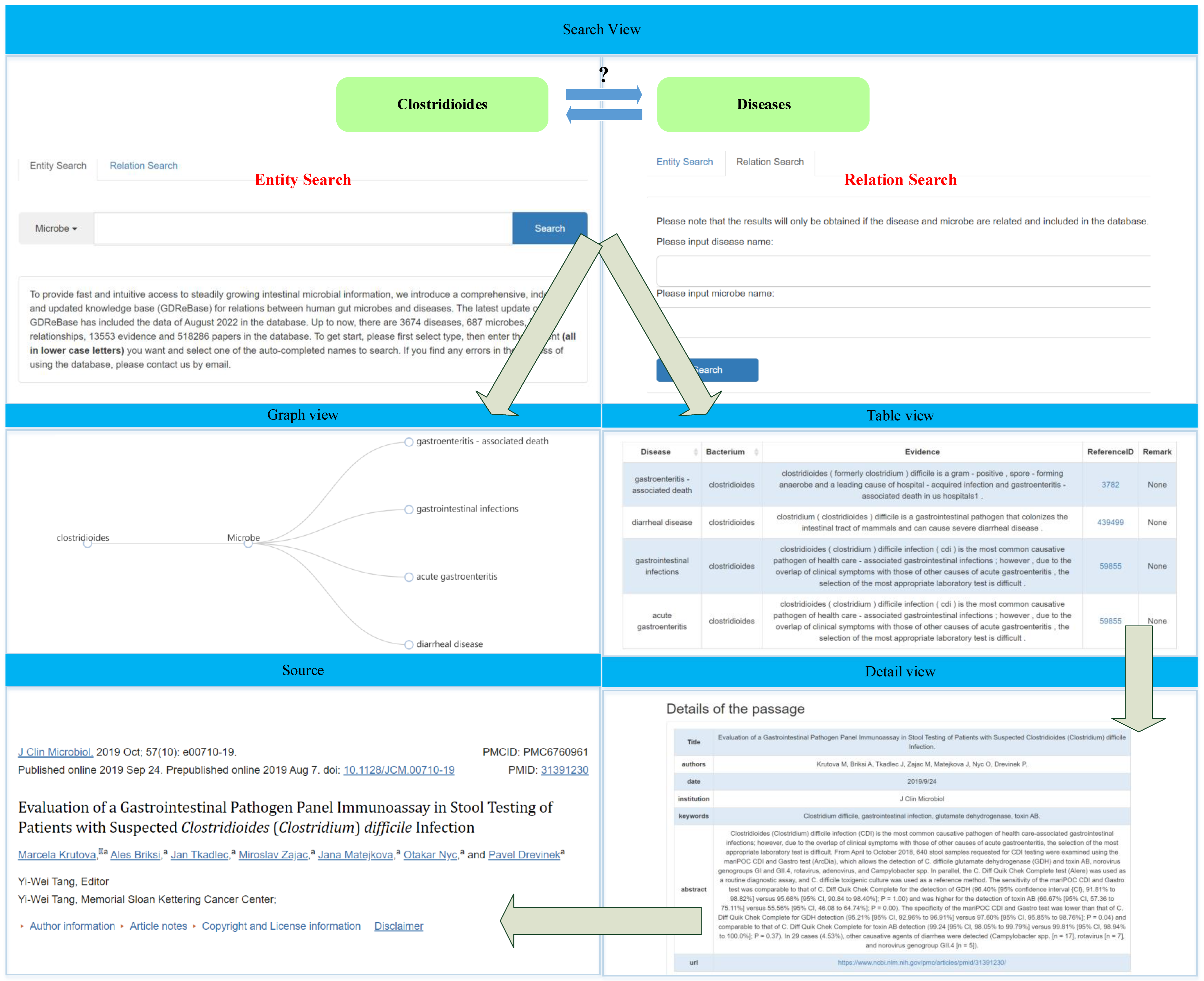 Applsci 13 01614 g003