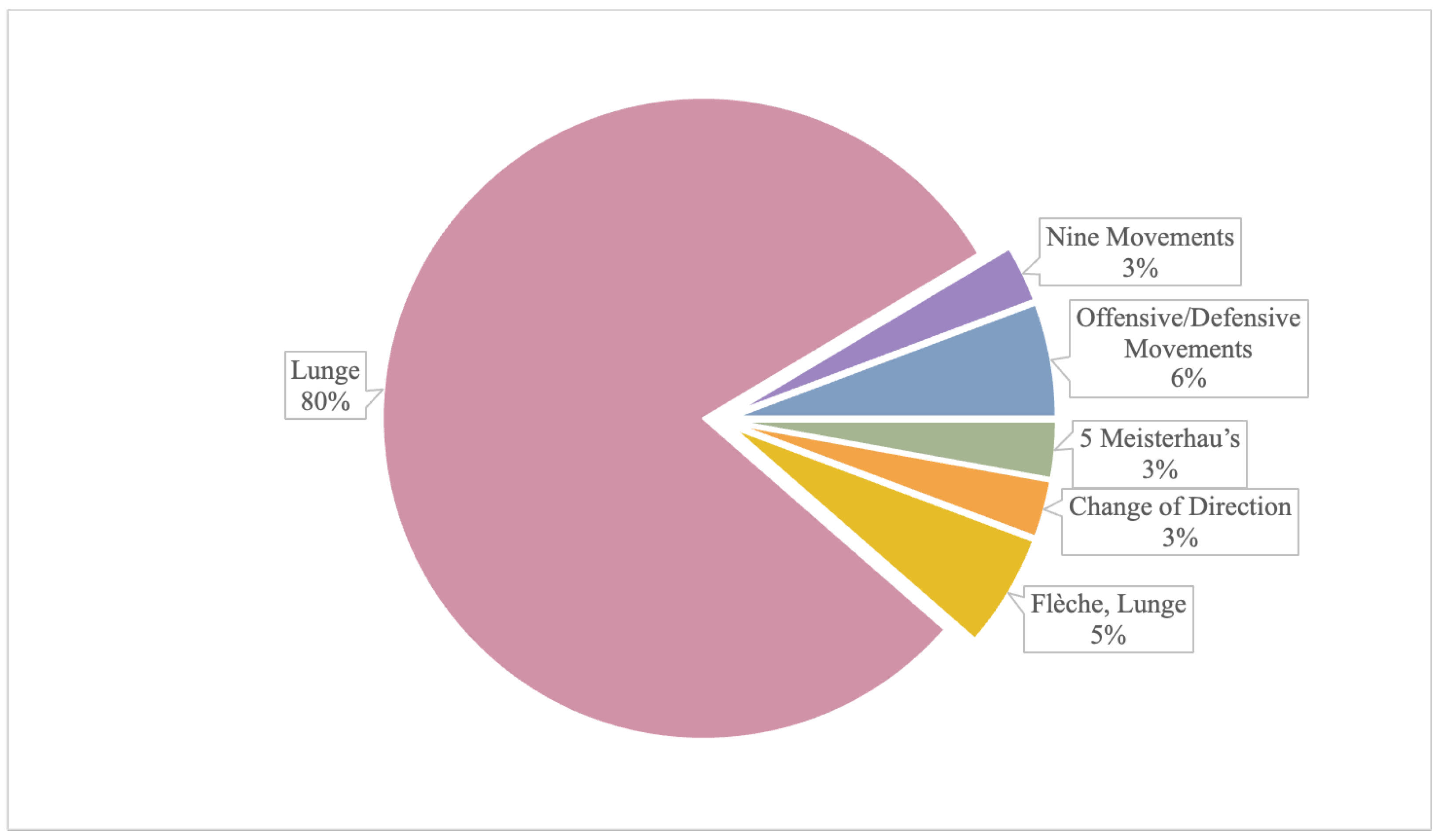 Applsci 13 01654 g002