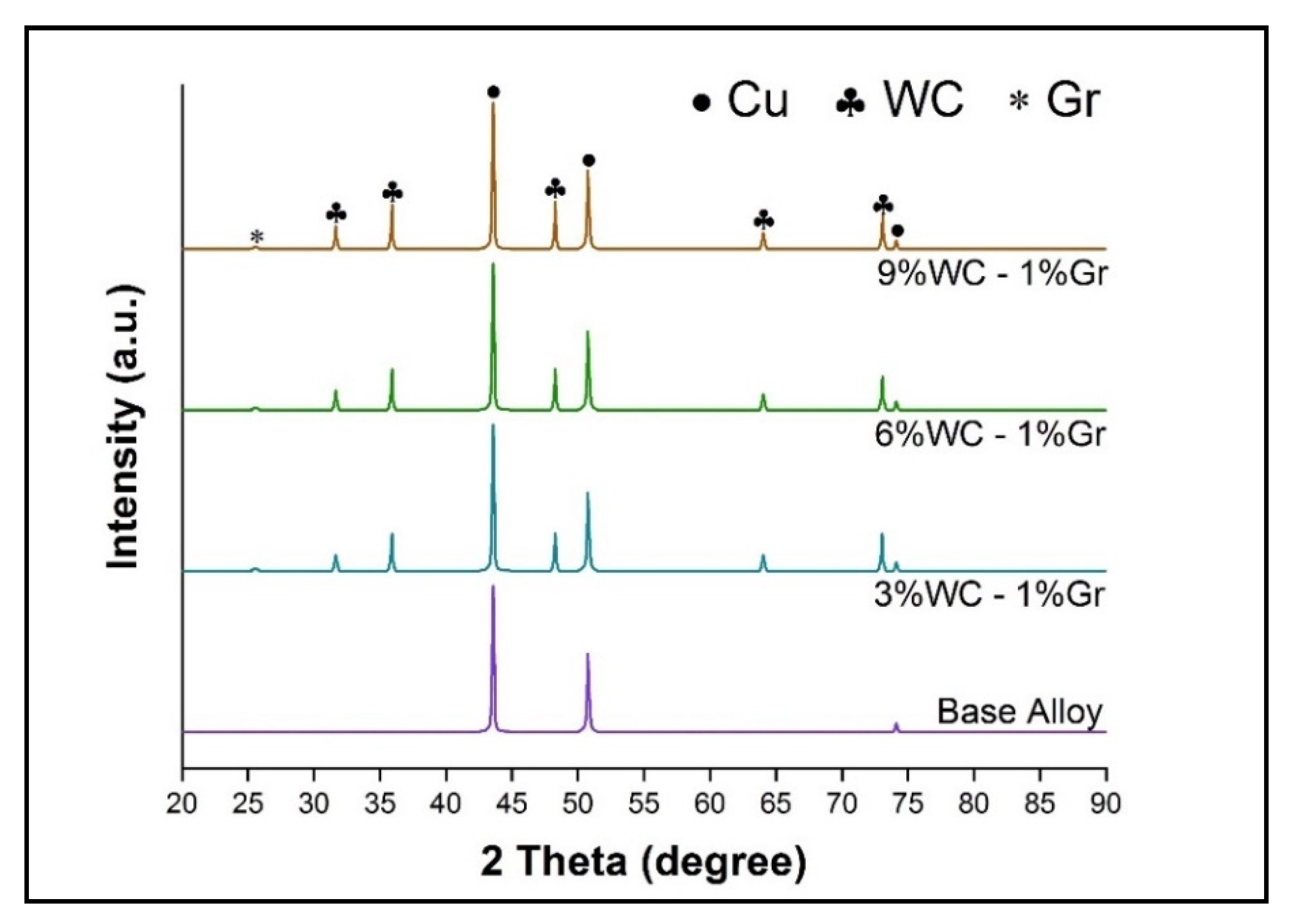Applsci 13 01754 g008