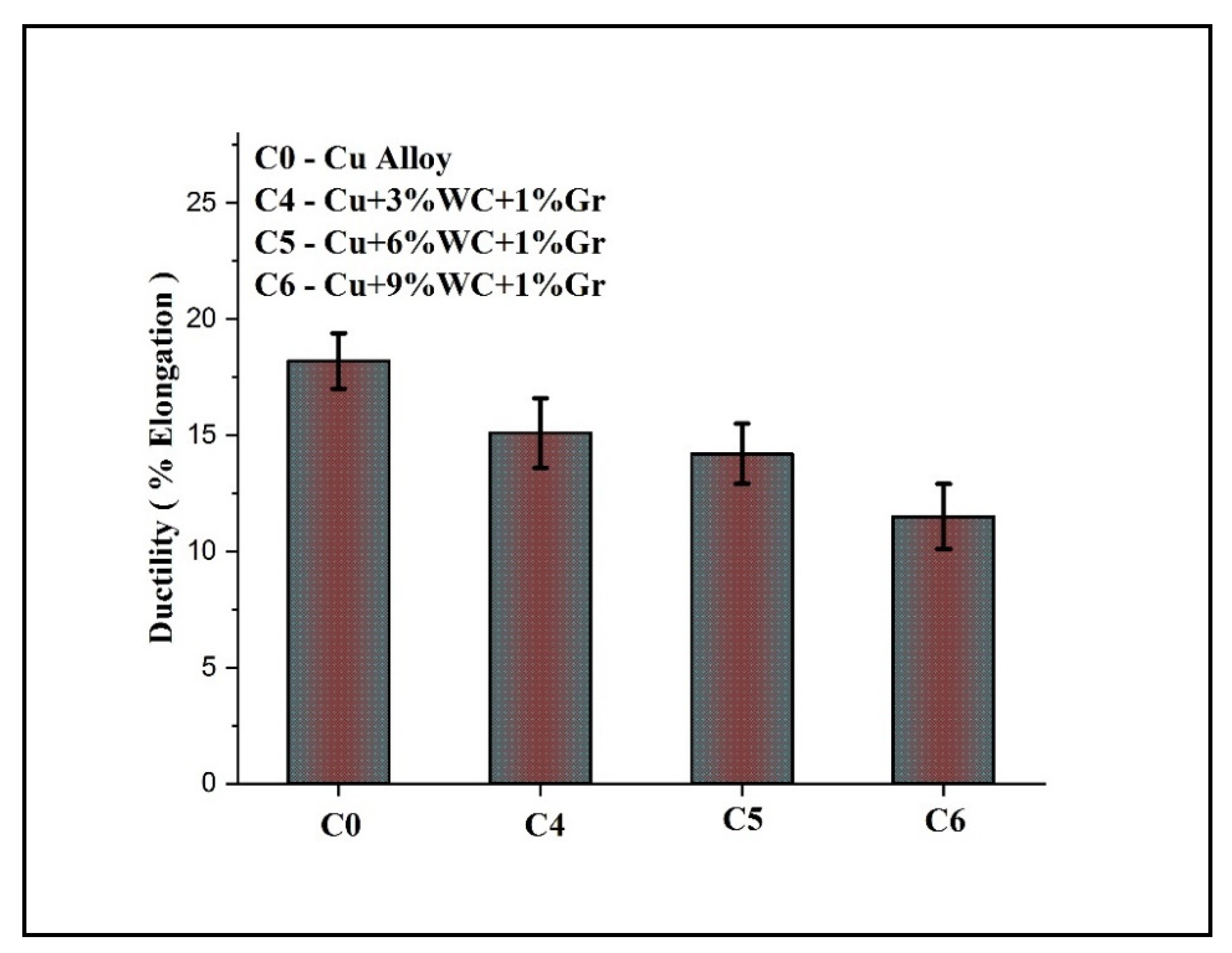 Applsci 13 01754 g016