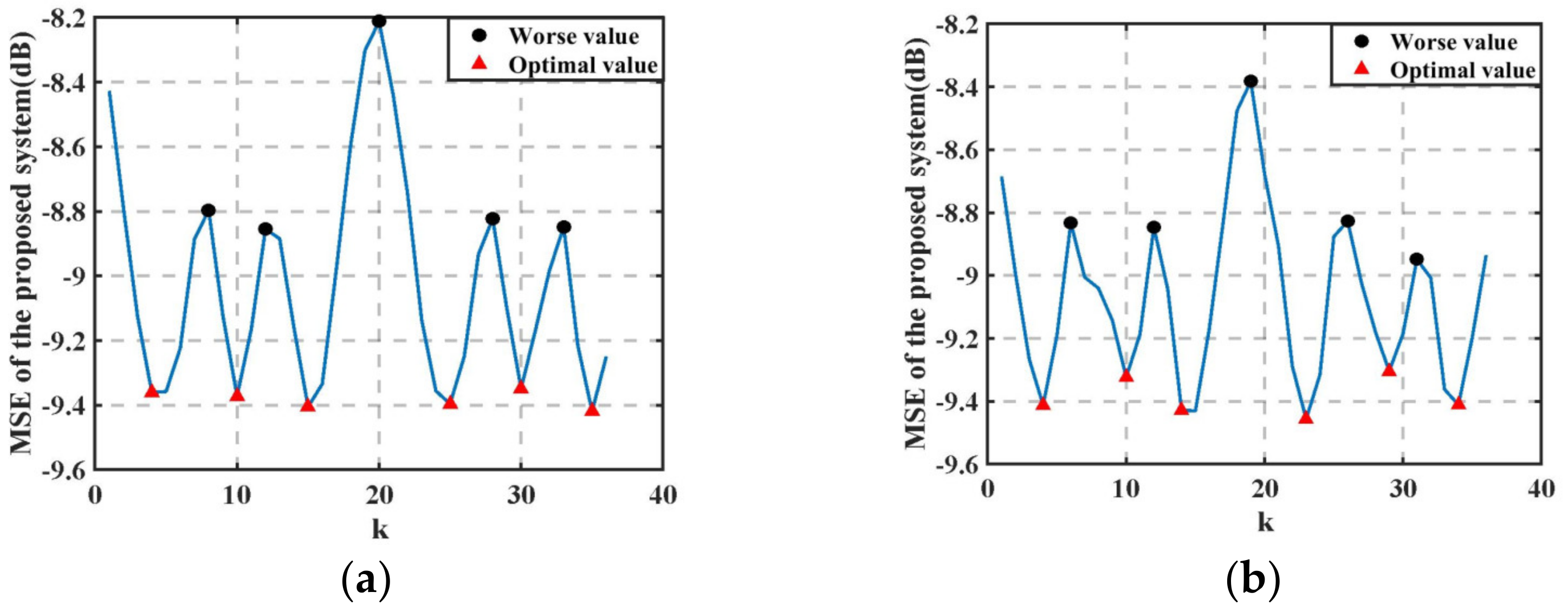 Applsci 13 02416 g004a