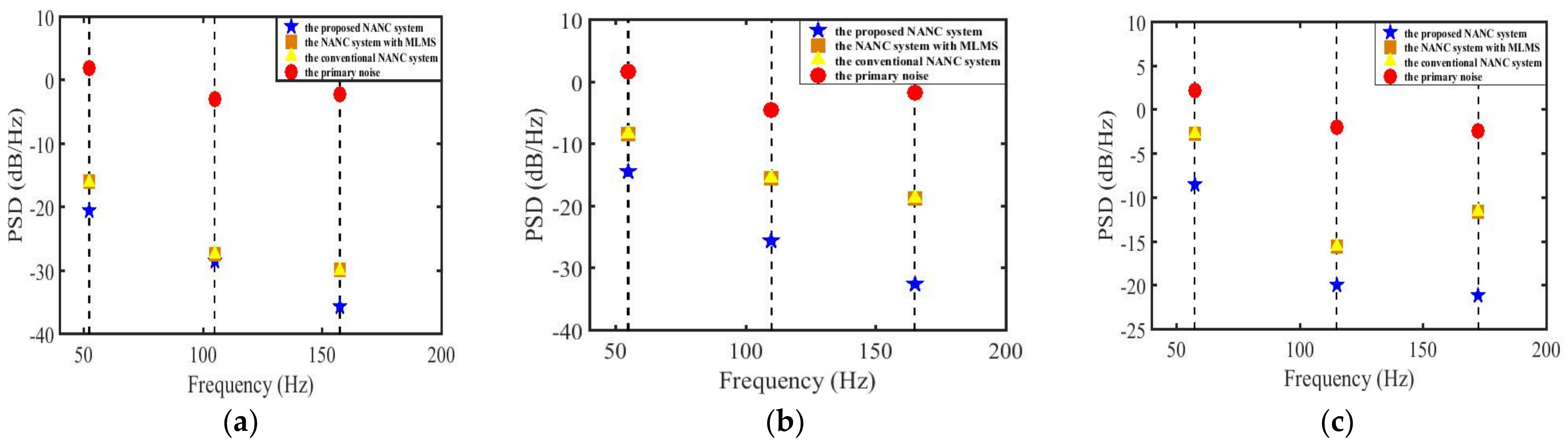 Applsci 13 02416 g011