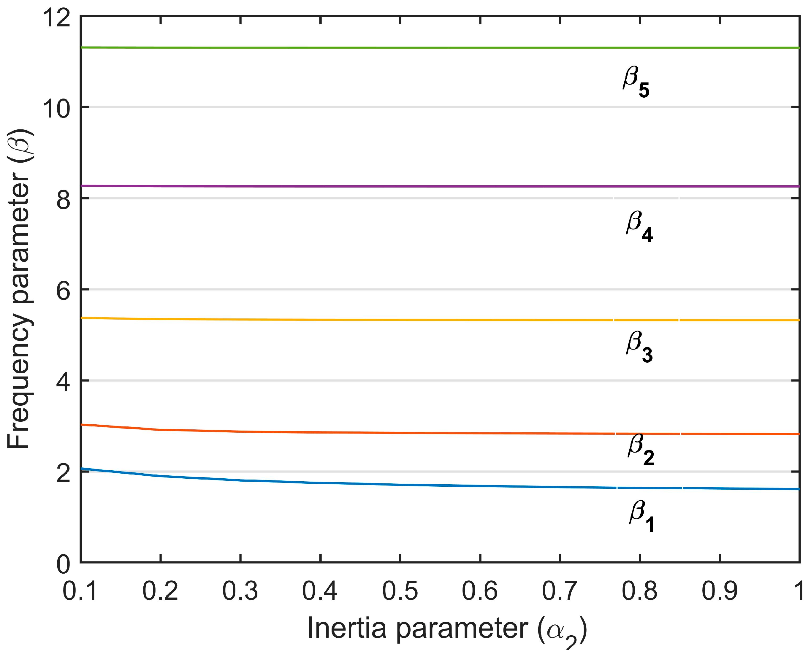 Applsci 13 02518 g002