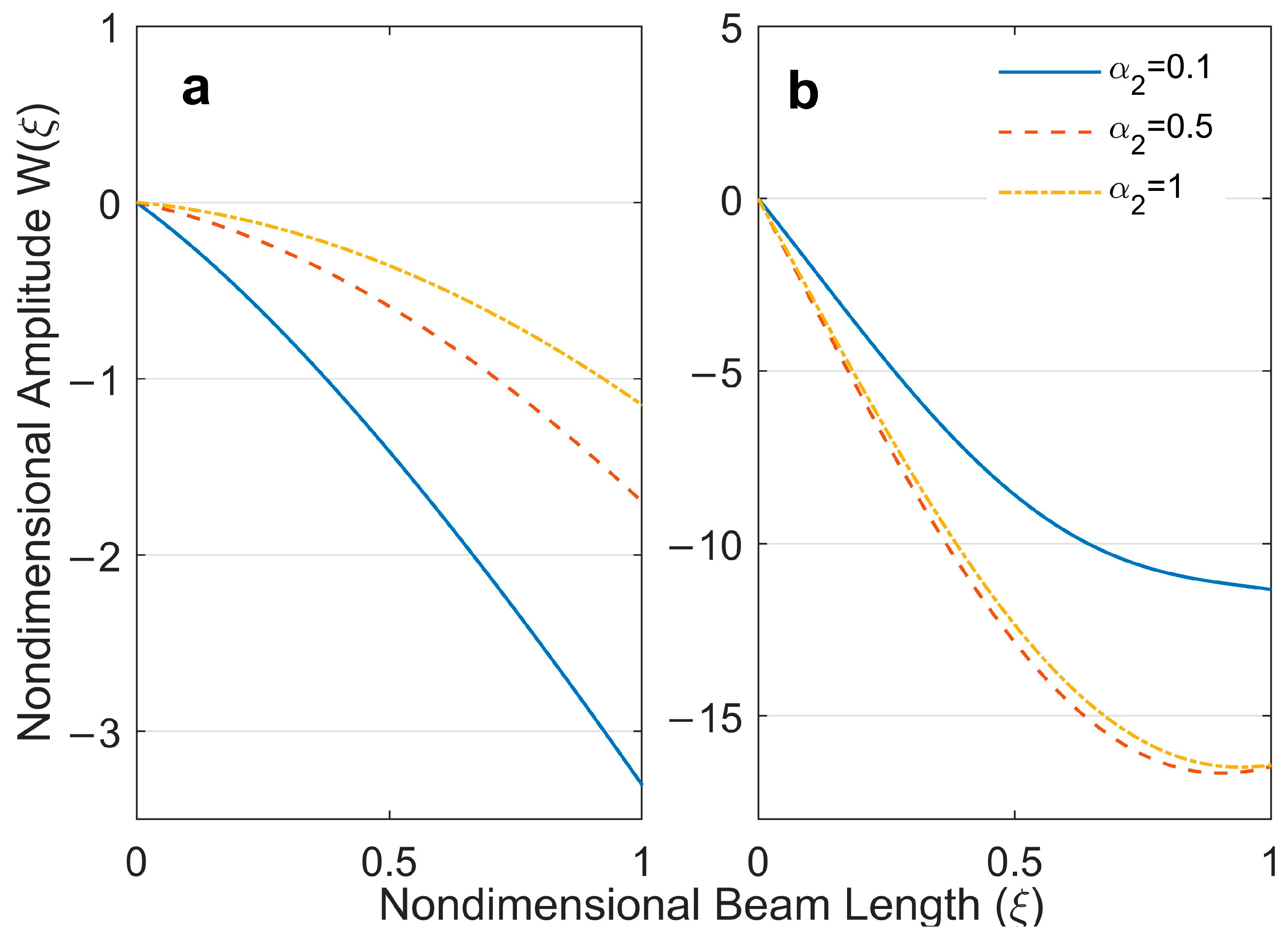 Applsci 13 02518 g003