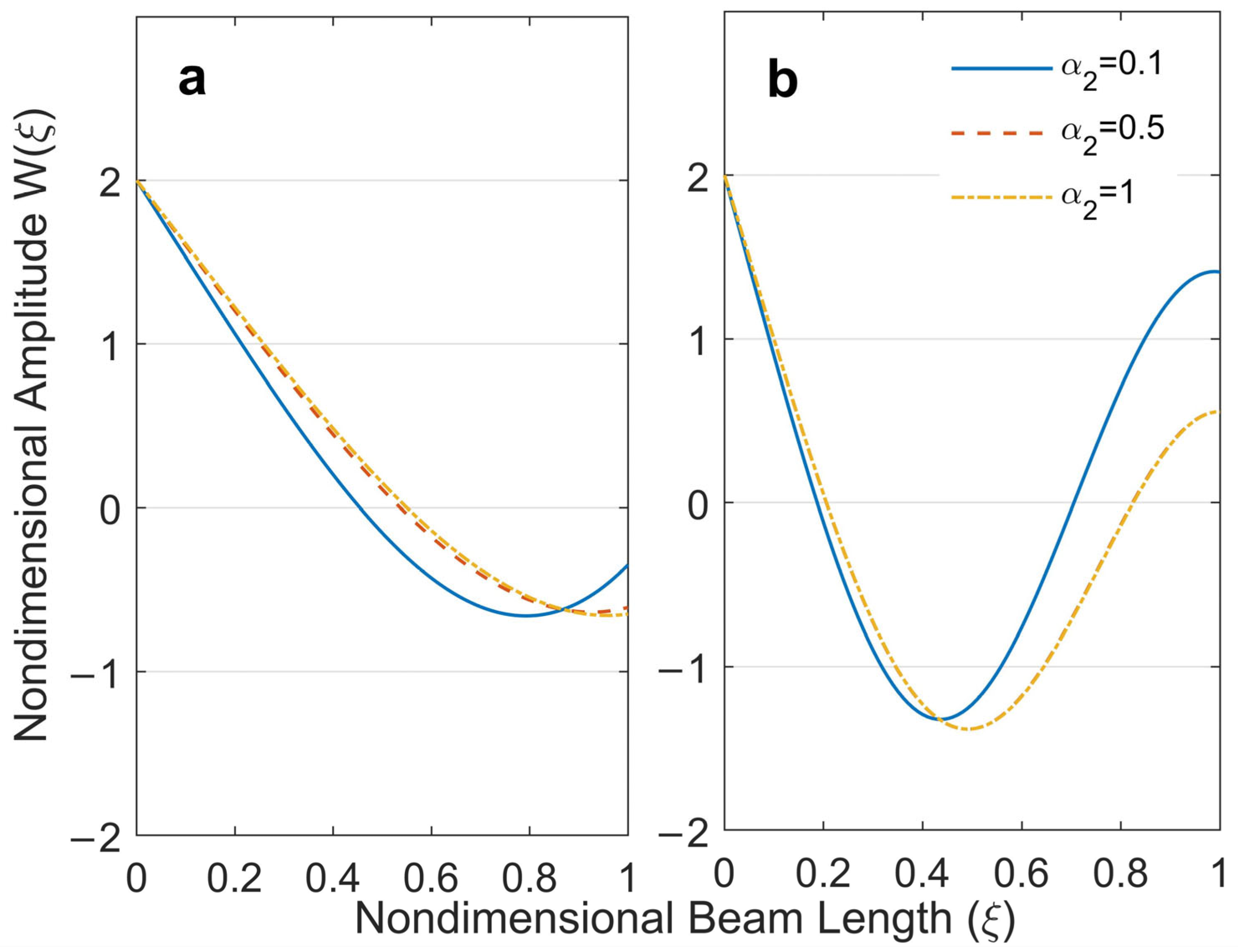 Applsci 13 02518 g004
