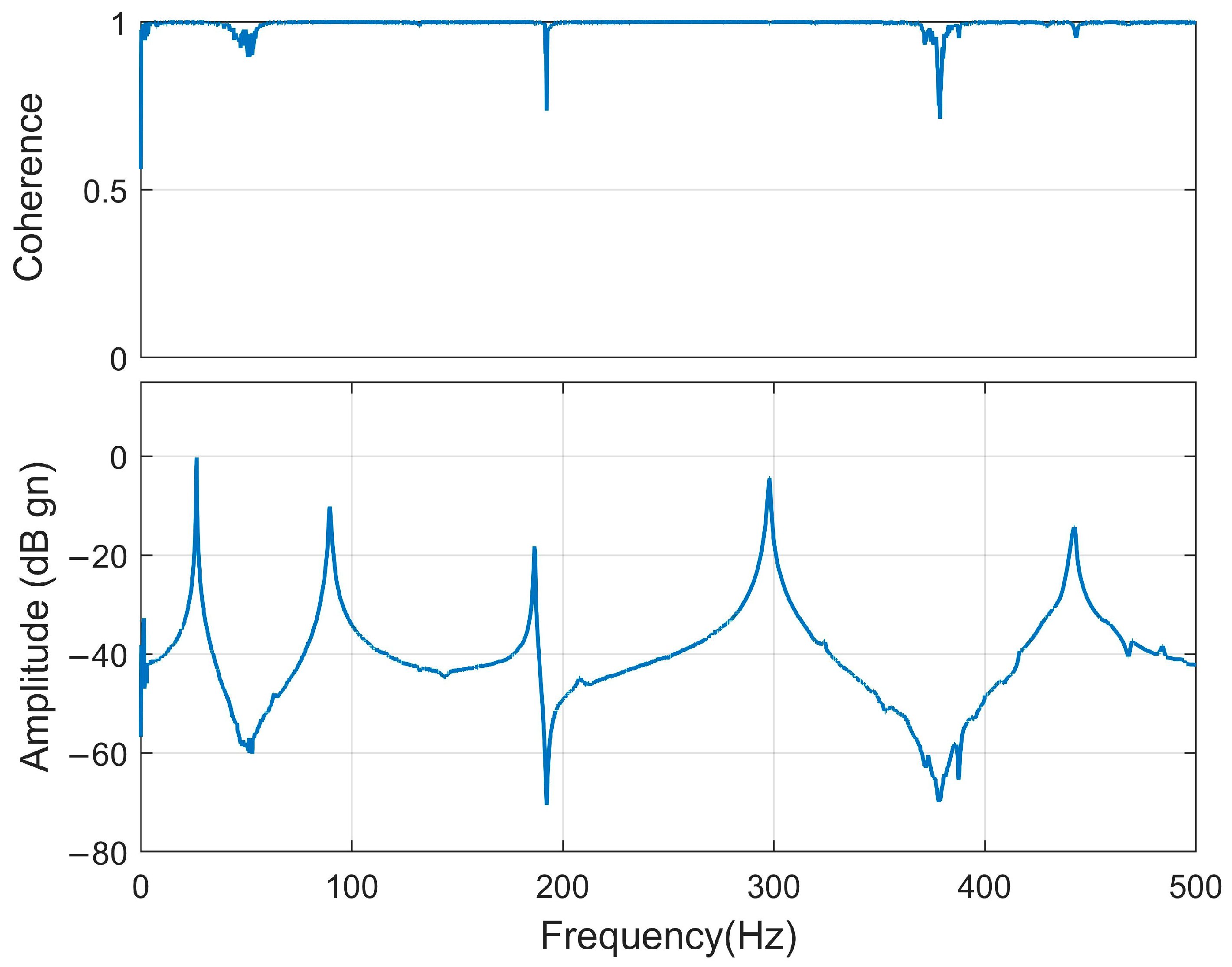 Applsci 13 02518 g006
