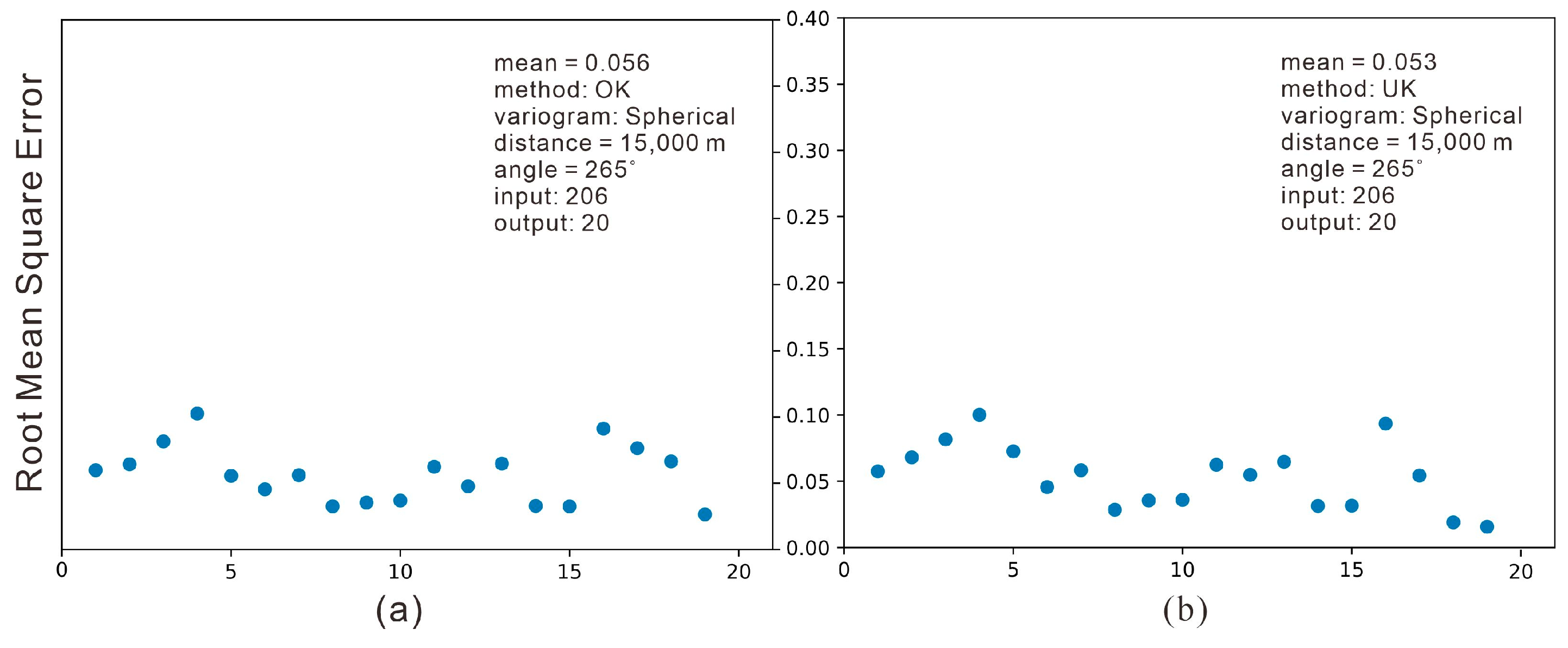 Applsci 13 02557 g0a10