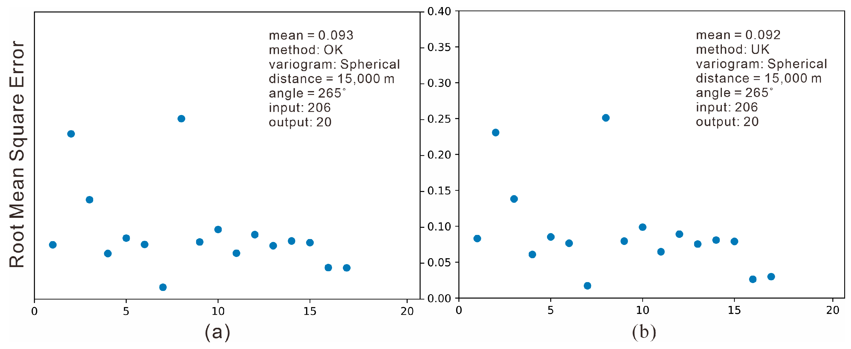 Applsci 13 02557 g0a11