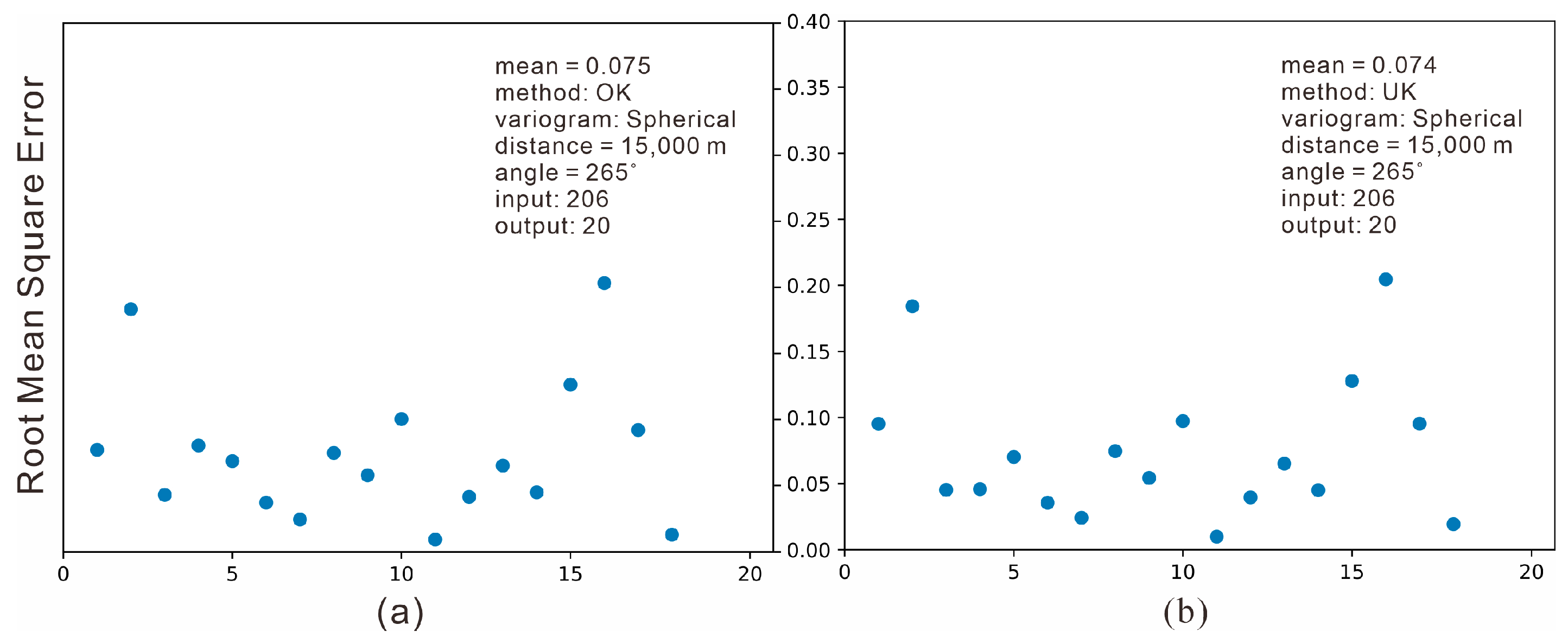 Applsci 13 02557 g0a12
