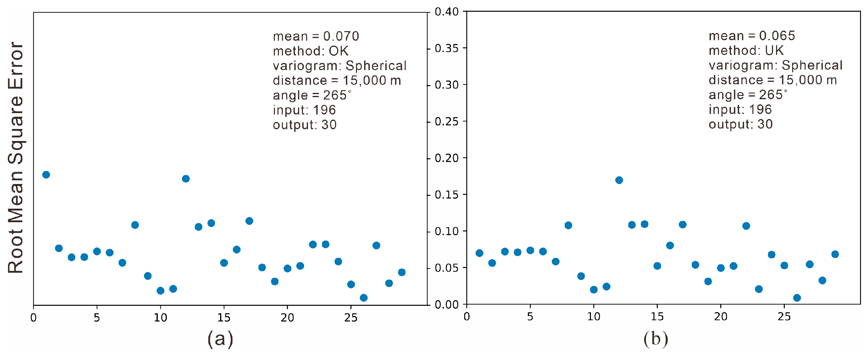 Applsci 13 02557 g0a13