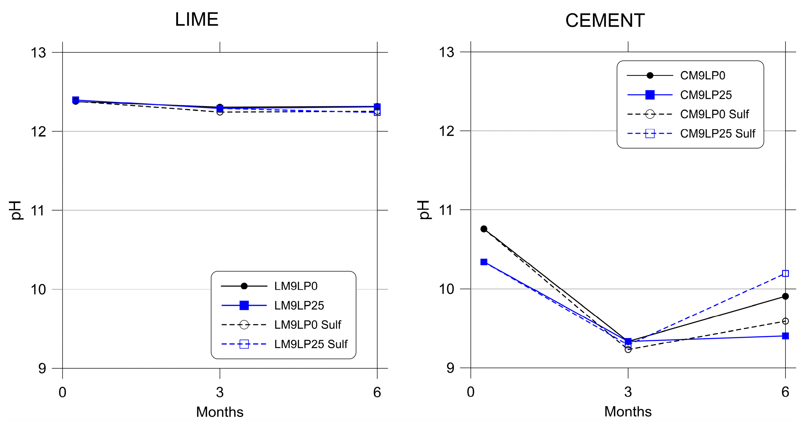 Applsci 13 02583 g003