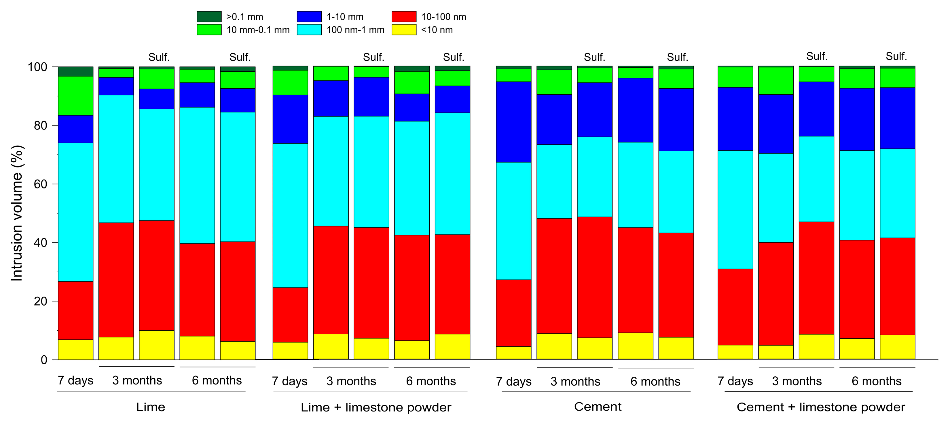 Applsci 13 02583 g005