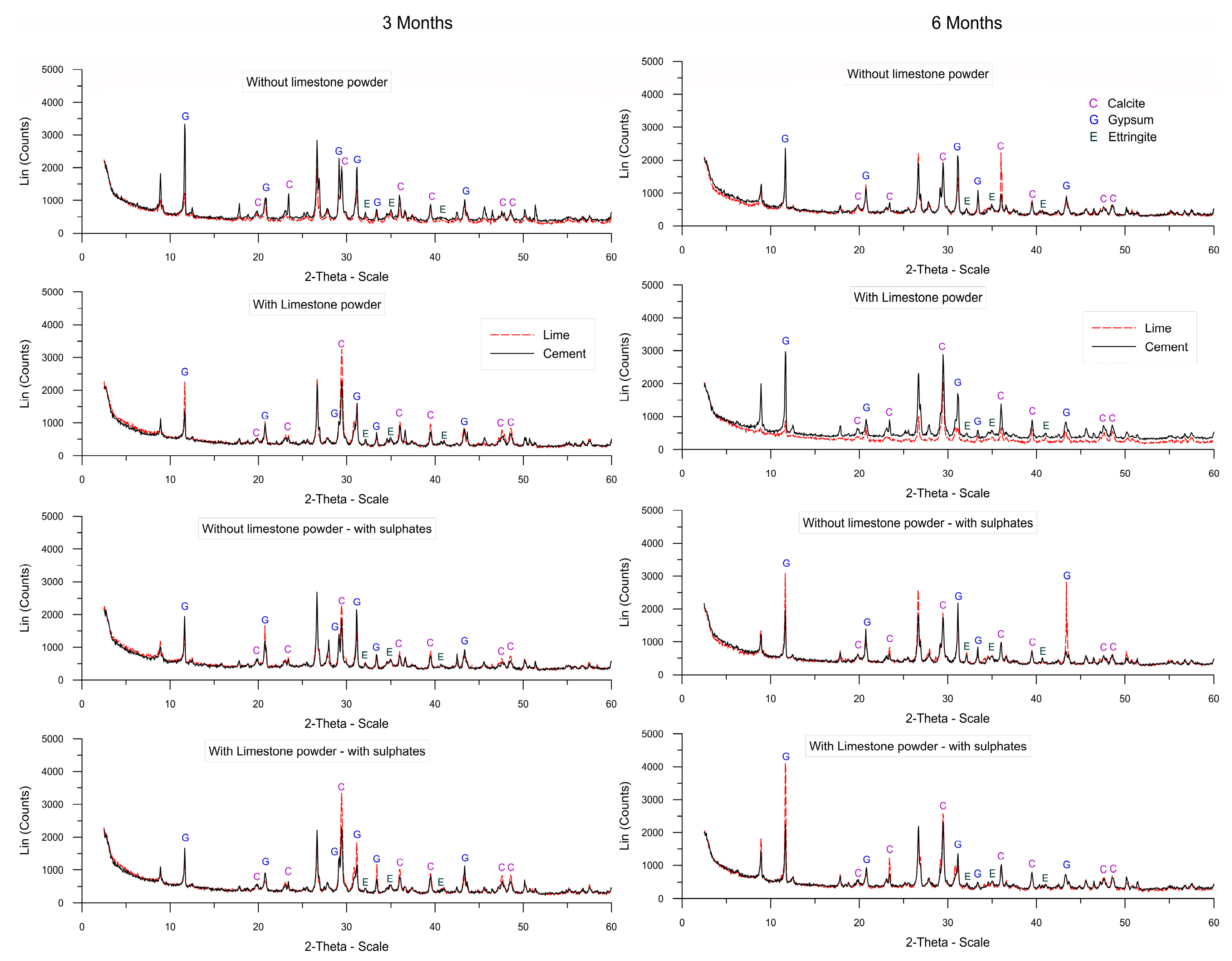 Applsci 13 02583 g008